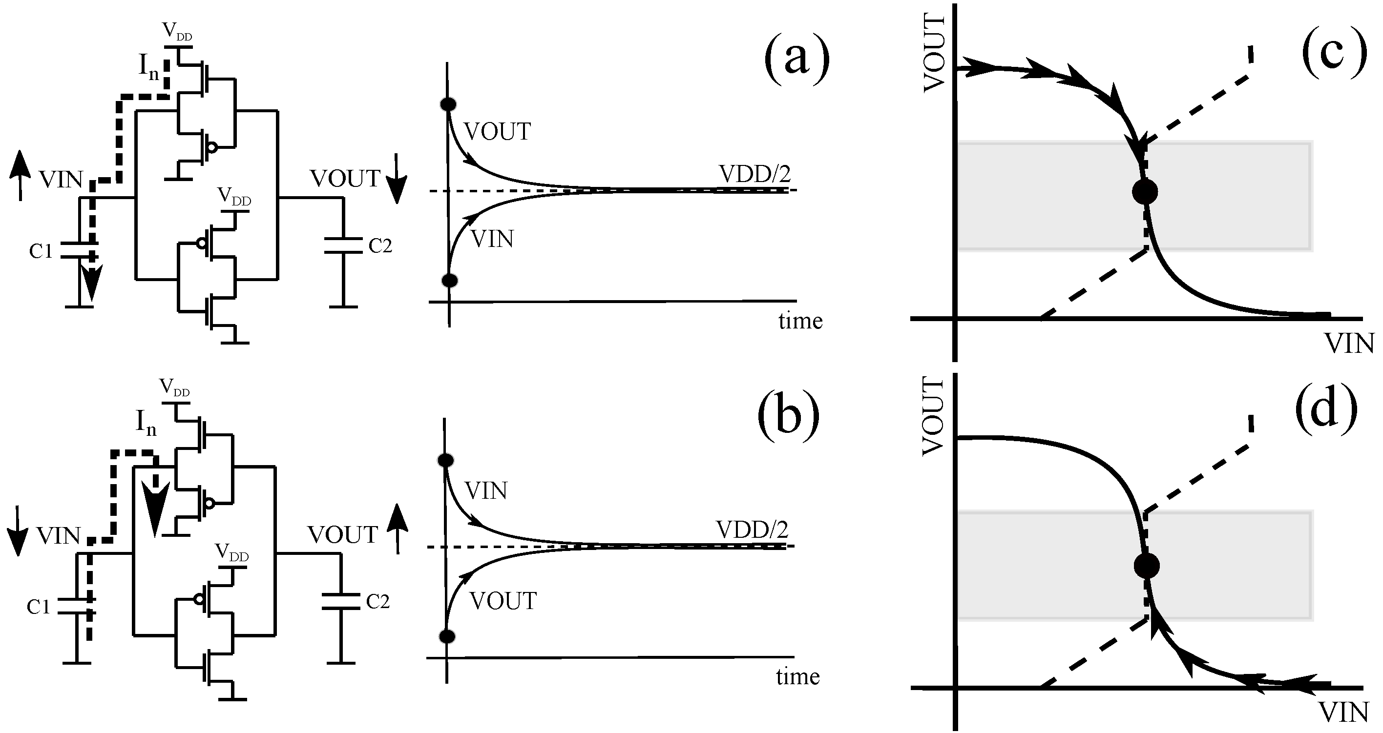 Electronics 06 00079 g003 550