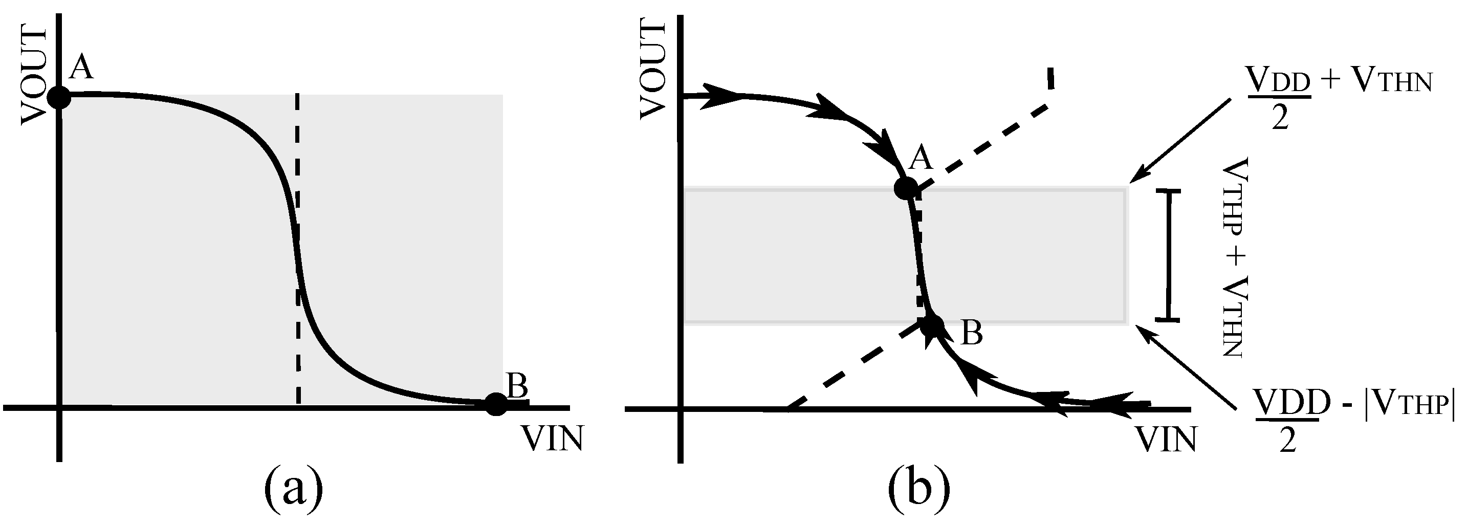 Electronics 06 00079 g004 550