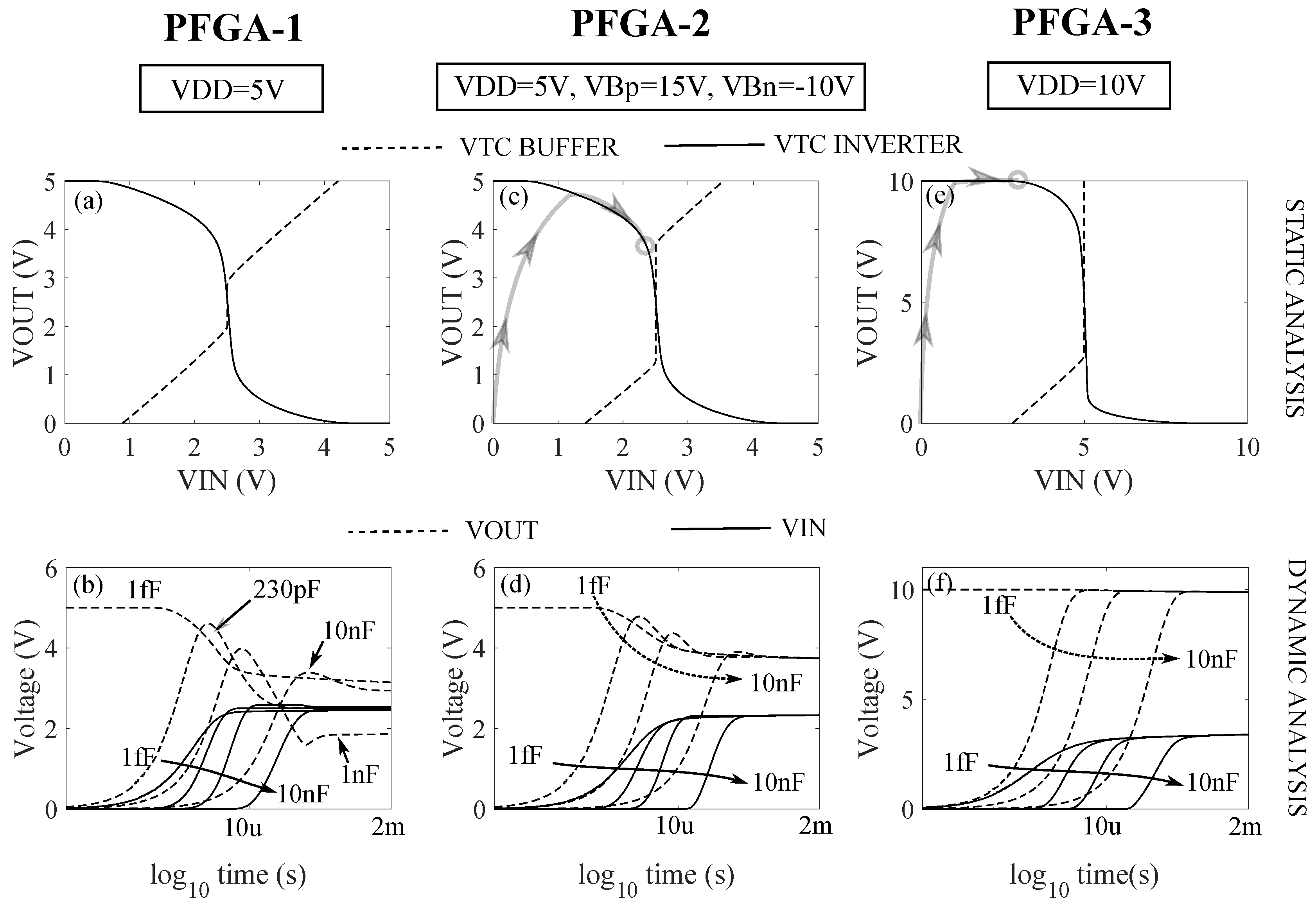 Electronics 06 00079 g005 550
