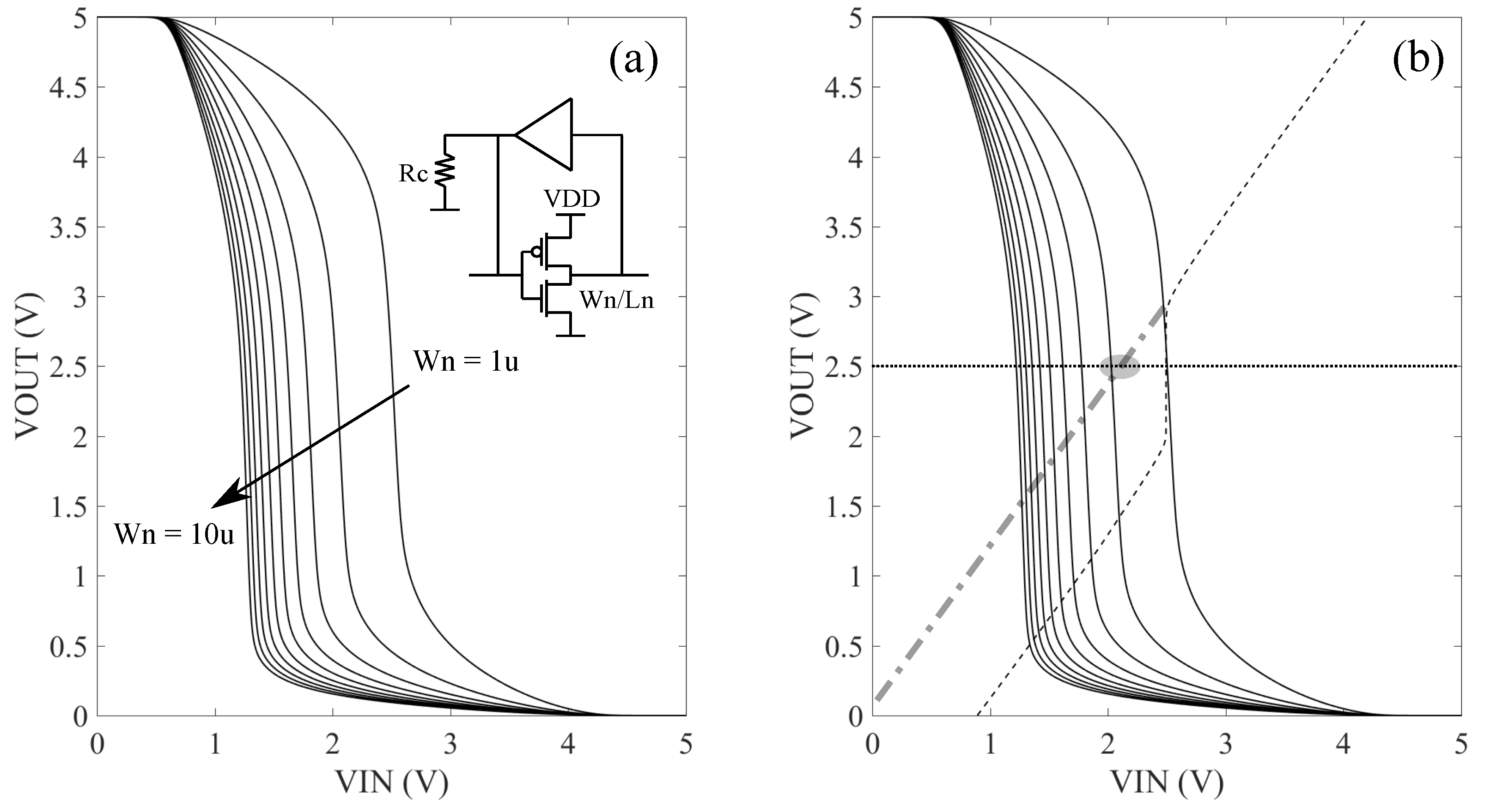 Electronics 06 00079 g008 550