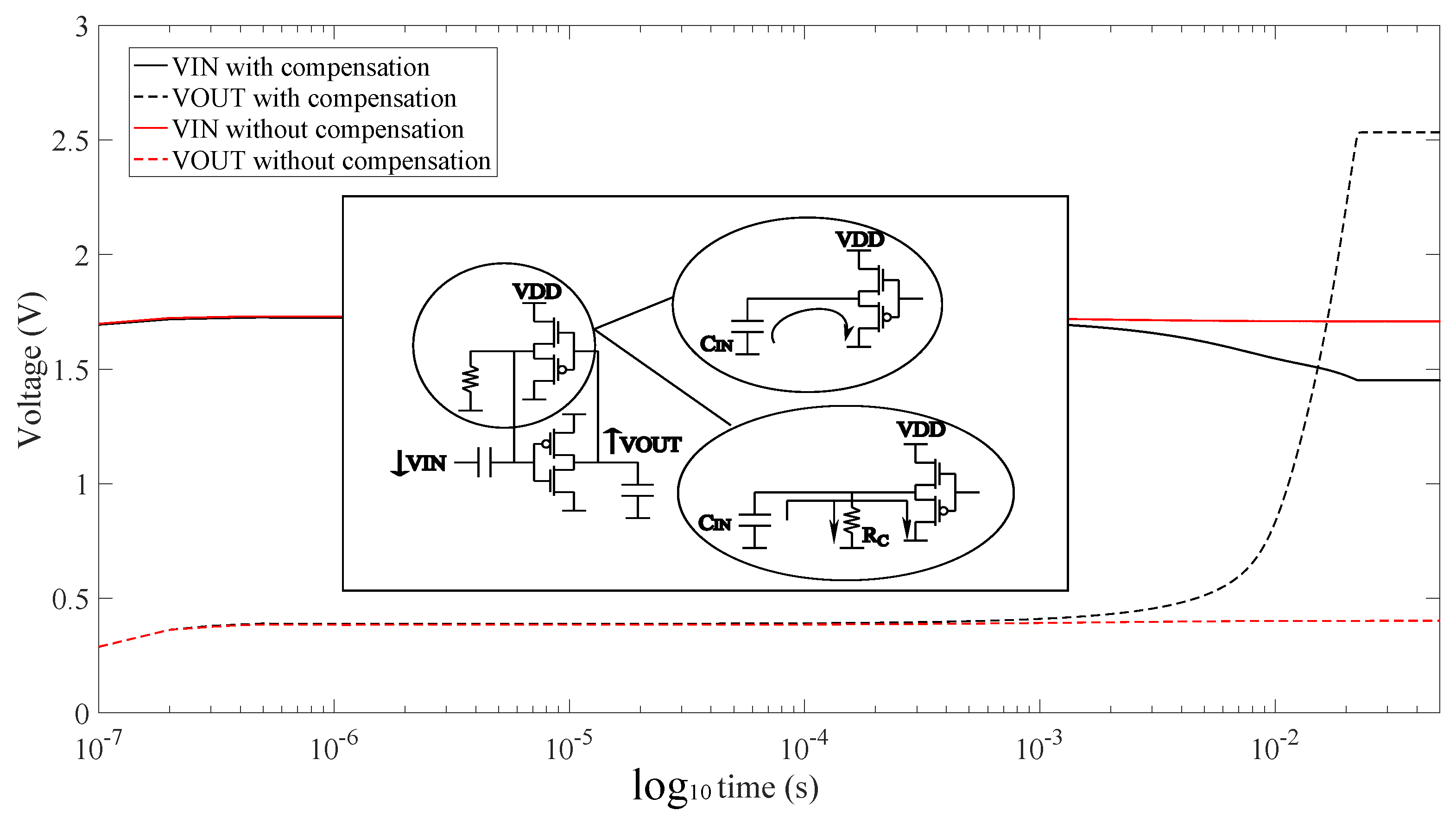 Electronics 06 00079 g009 550