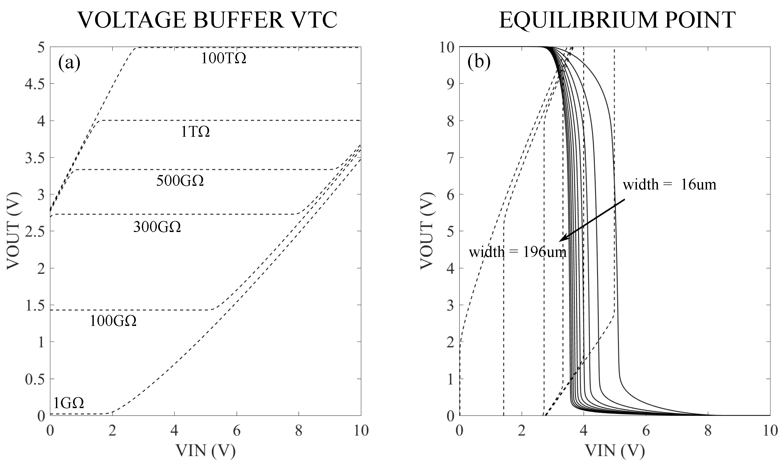 Electronics 06 00079 g010 550