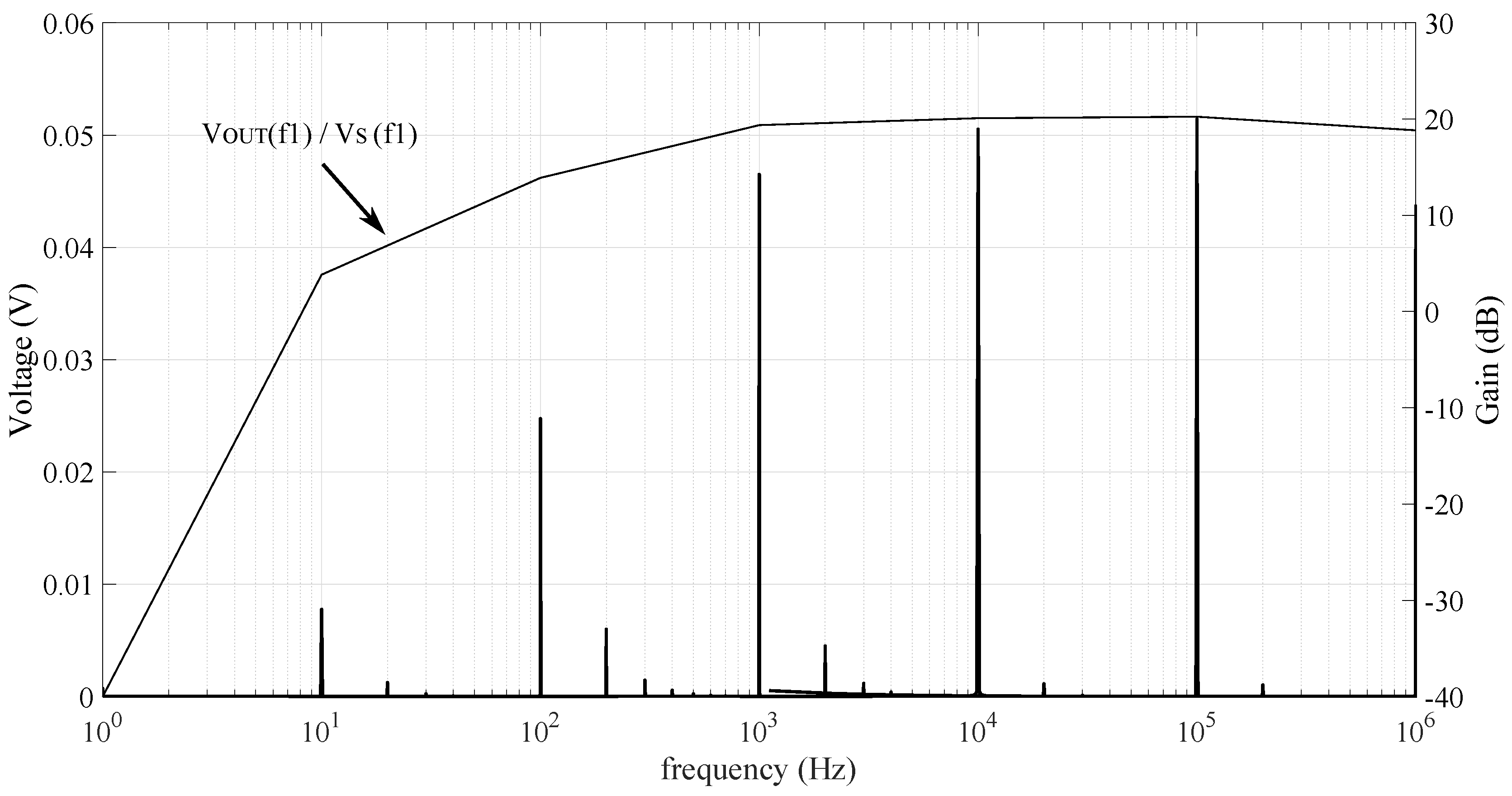 Electronics 06 00079 g015 550