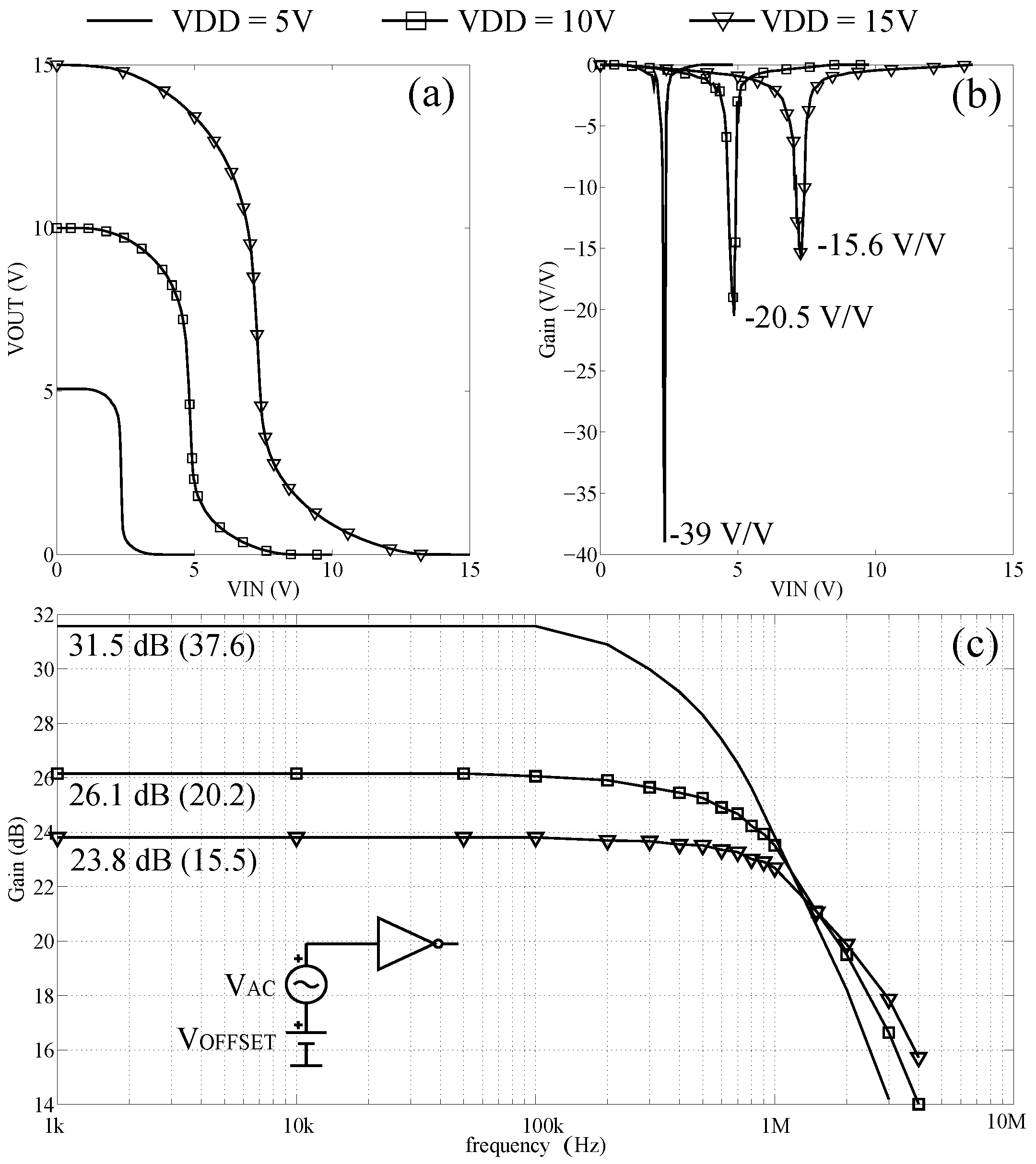 Electronics 06 00079 g018 550