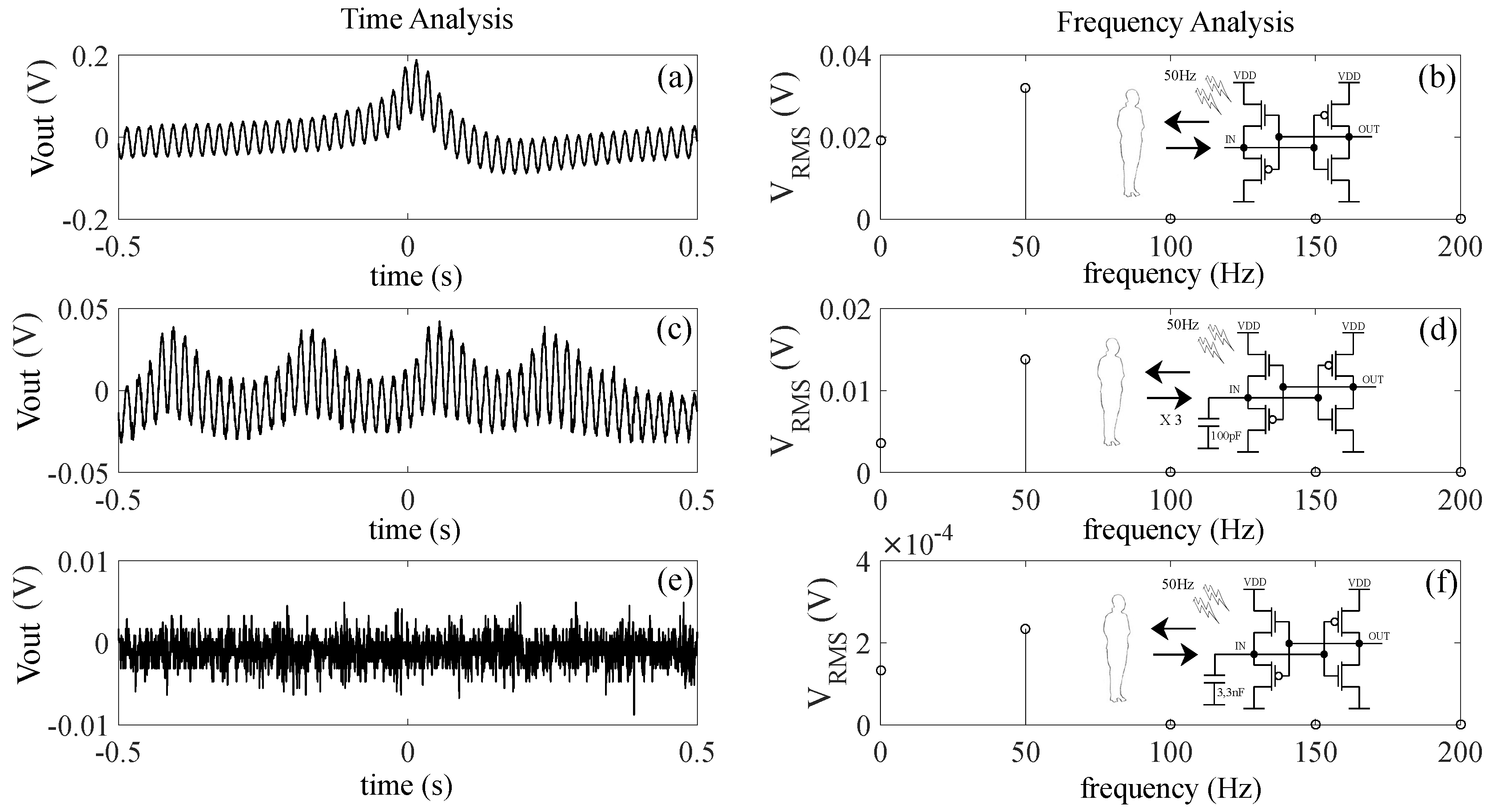 Electronics 06 00079 g020 550