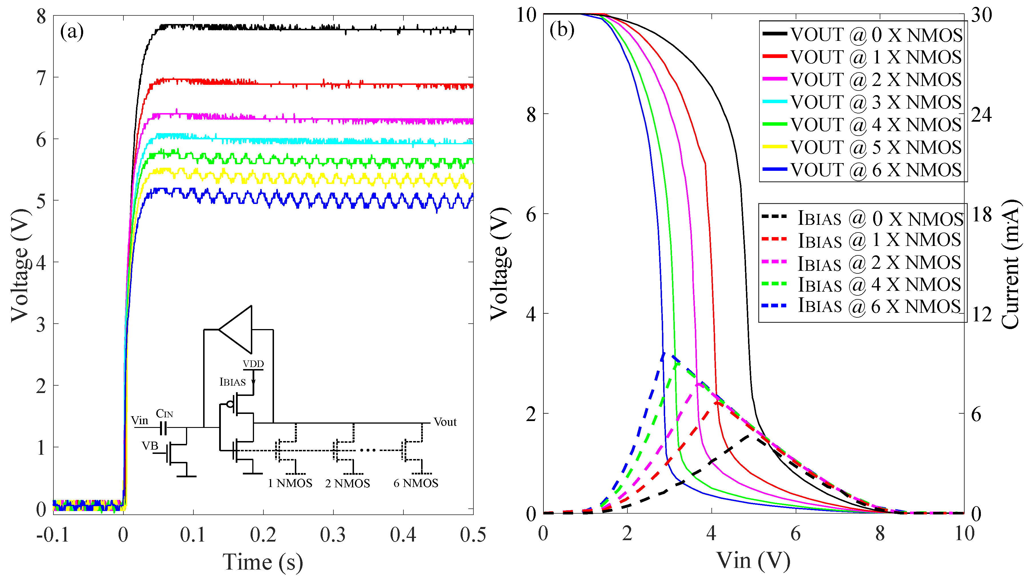 Electronics 06 00079 g021 550