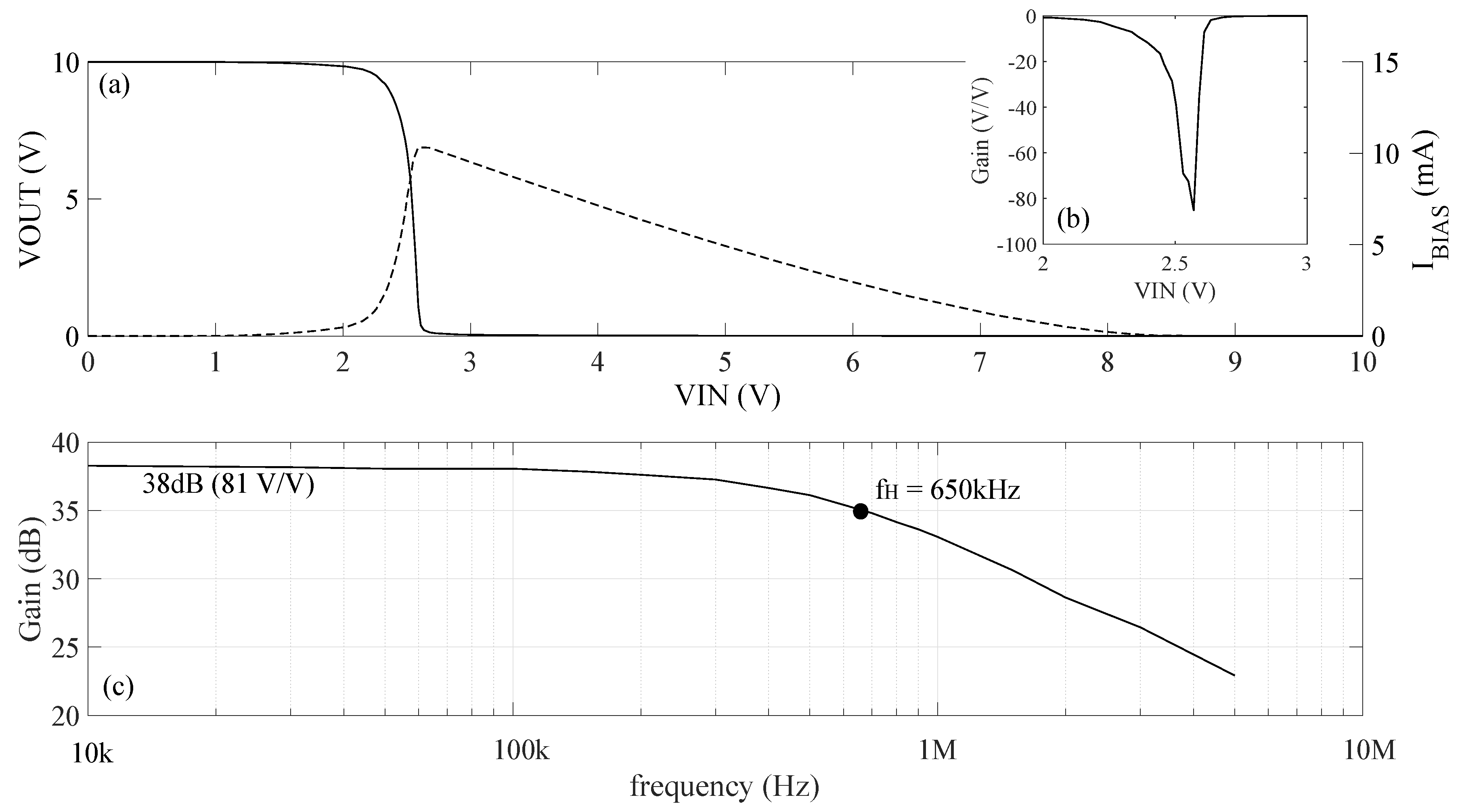 Electronics 06 00079 g023 550