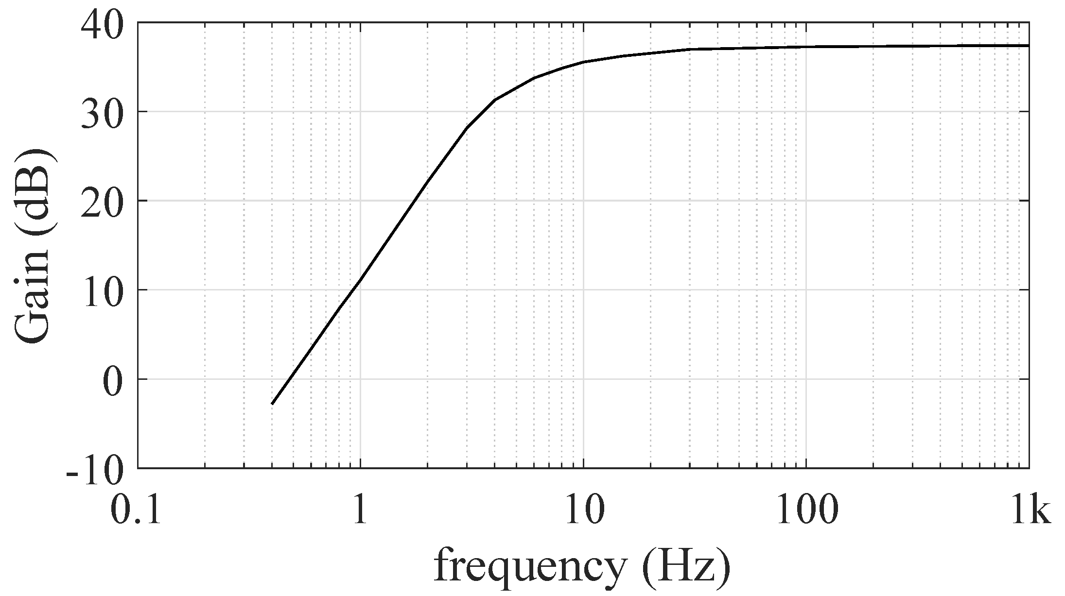 Electronics 06 00079 g026 550