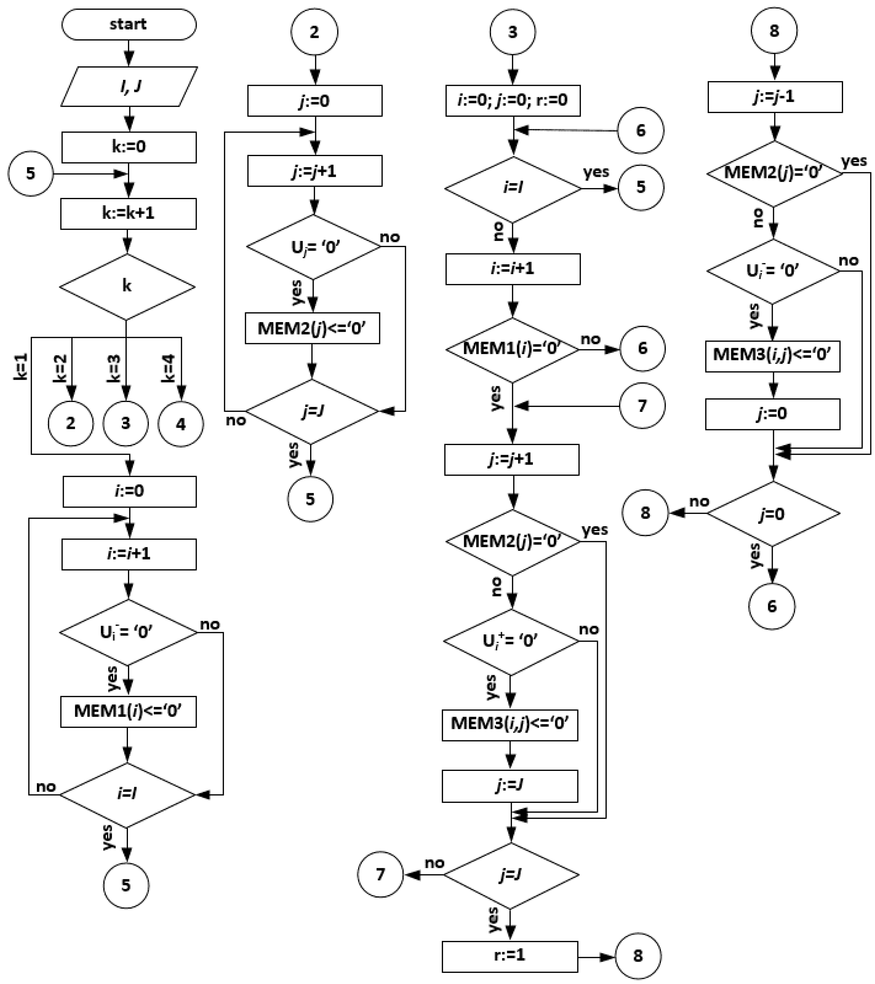 Electronics 06 00081 g002 550