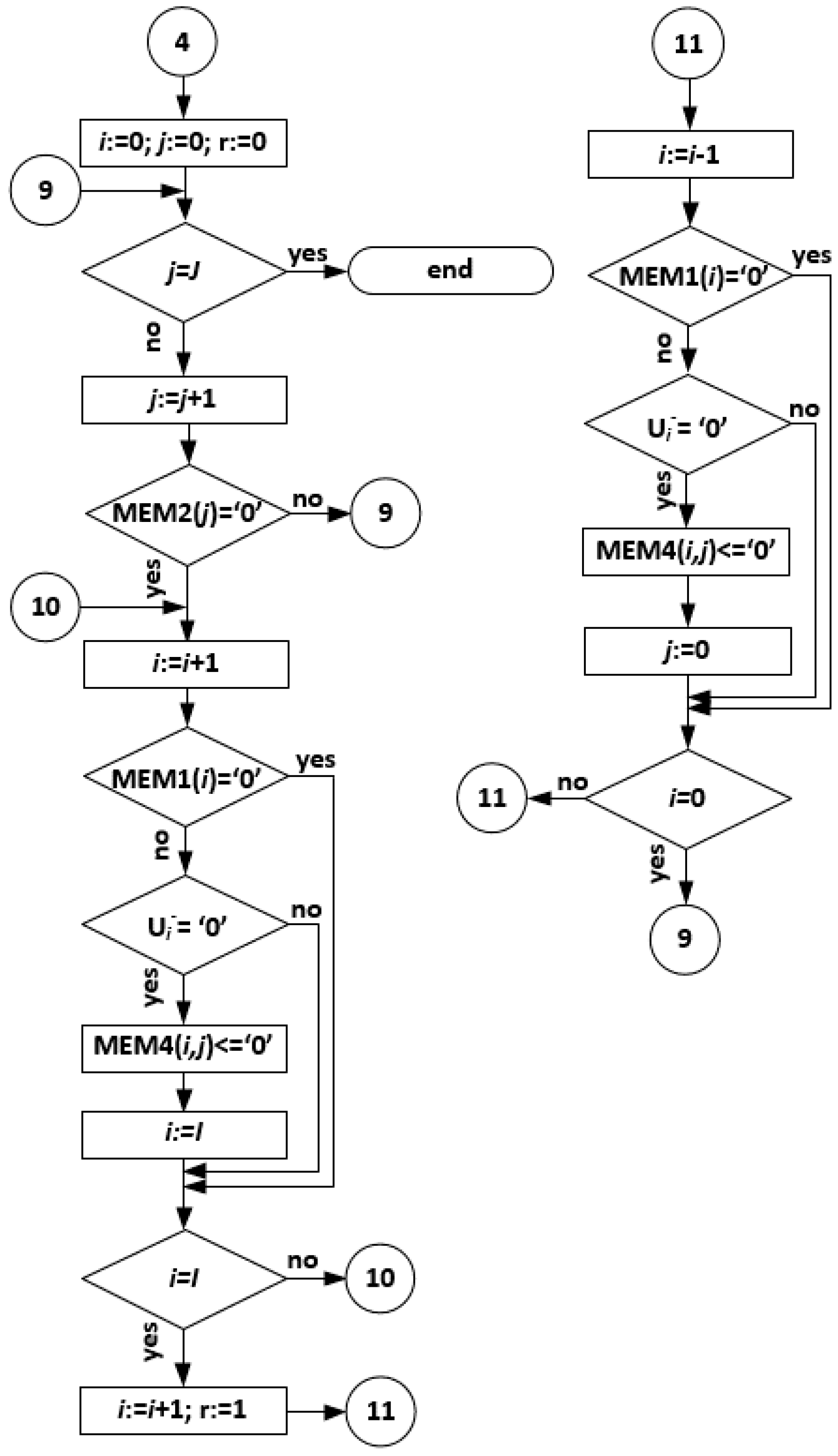 Electronics 06 00081 g003 550