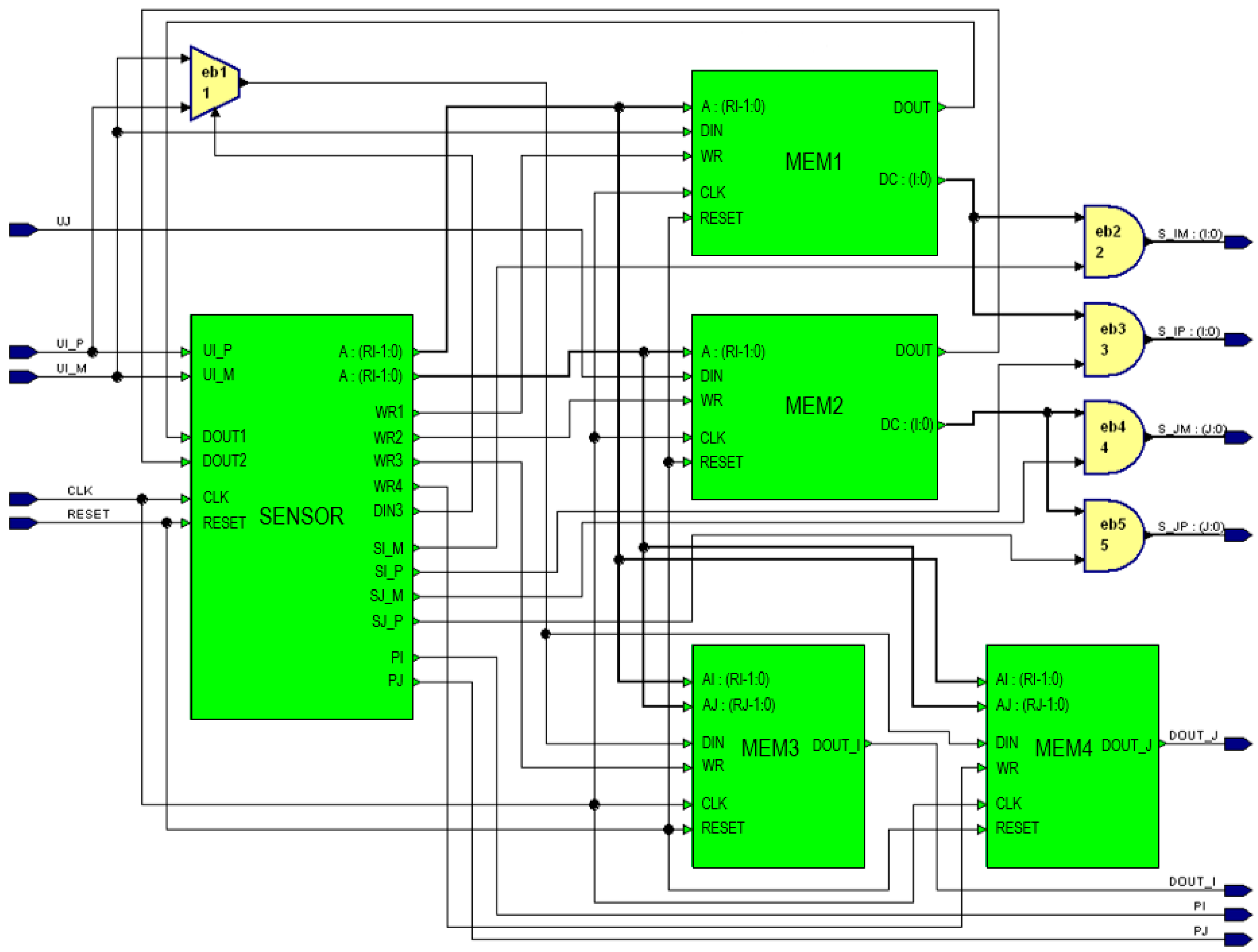 Electronics 06 00081 g005 550