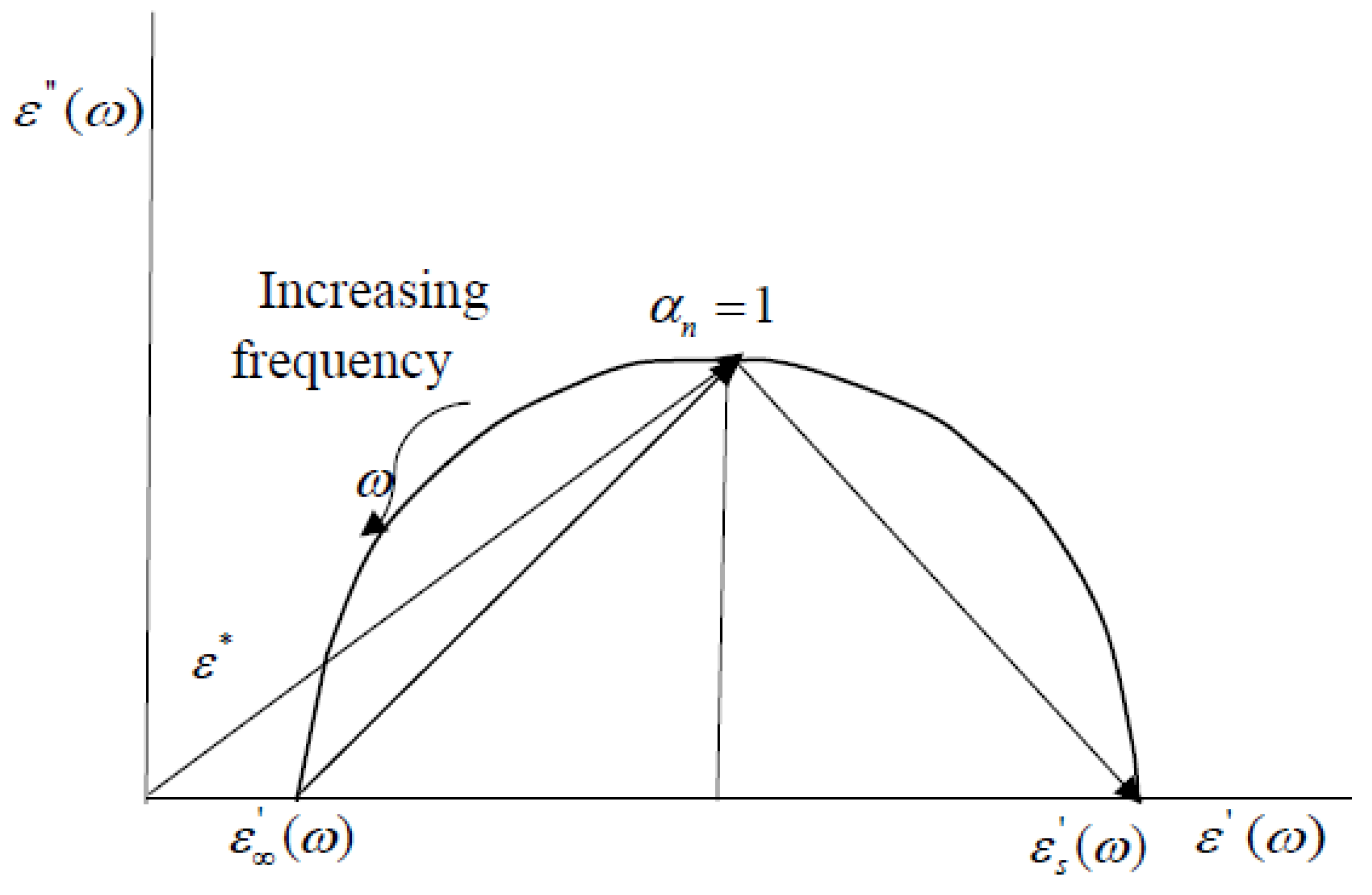 Electronics 06 00082 g002