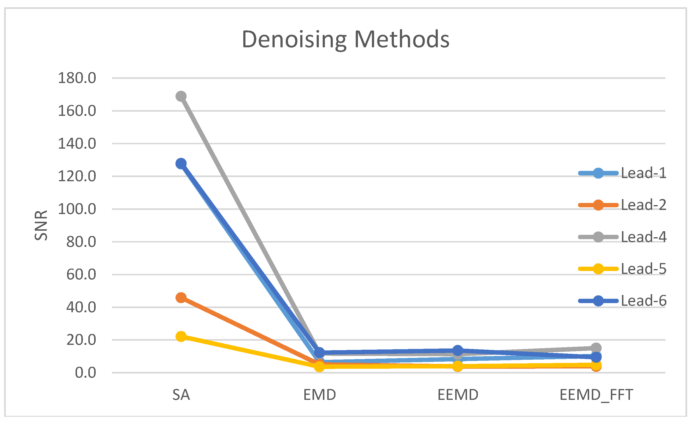 Electronics 06 00084 g009