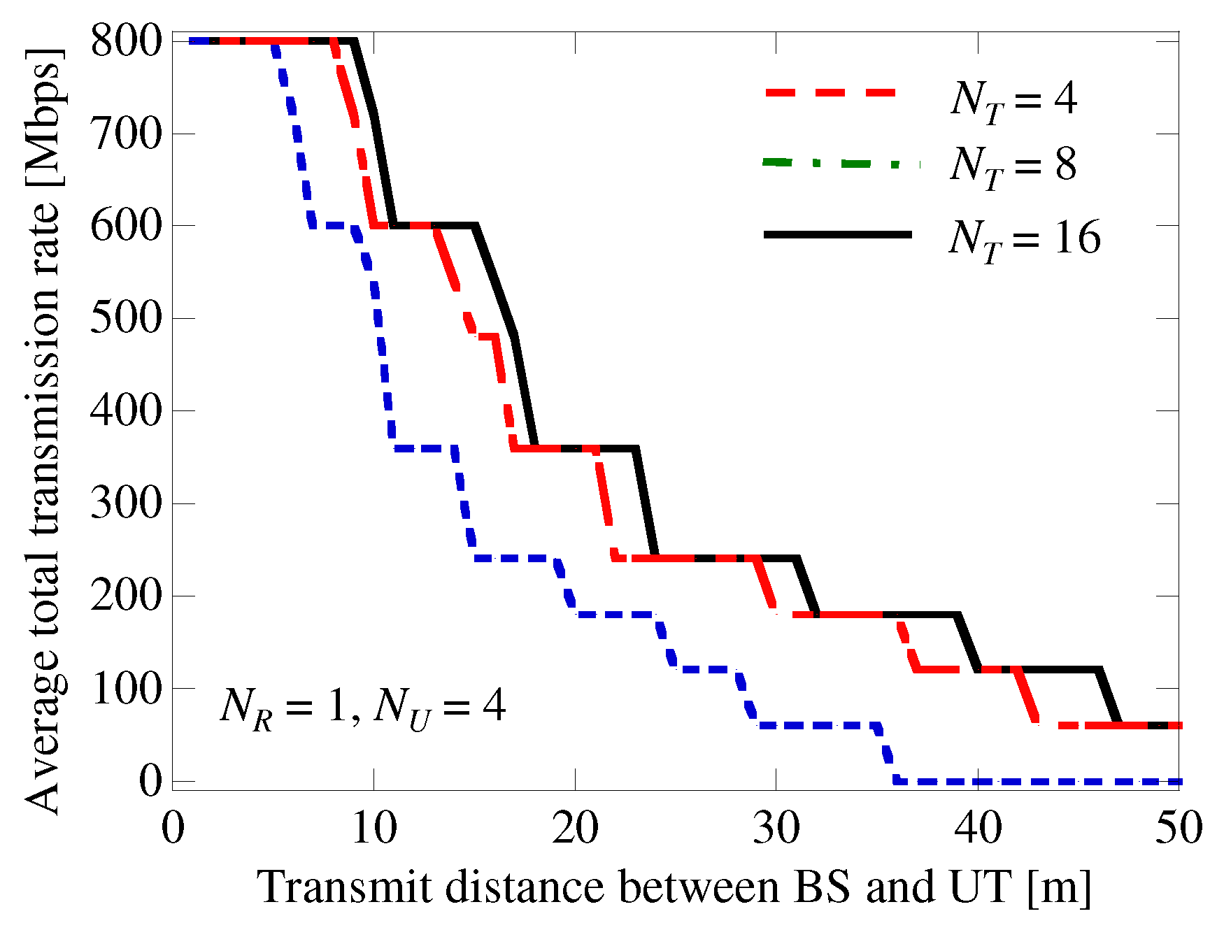 Electronics 06 00091 g012 Electronics 06 00091 g012