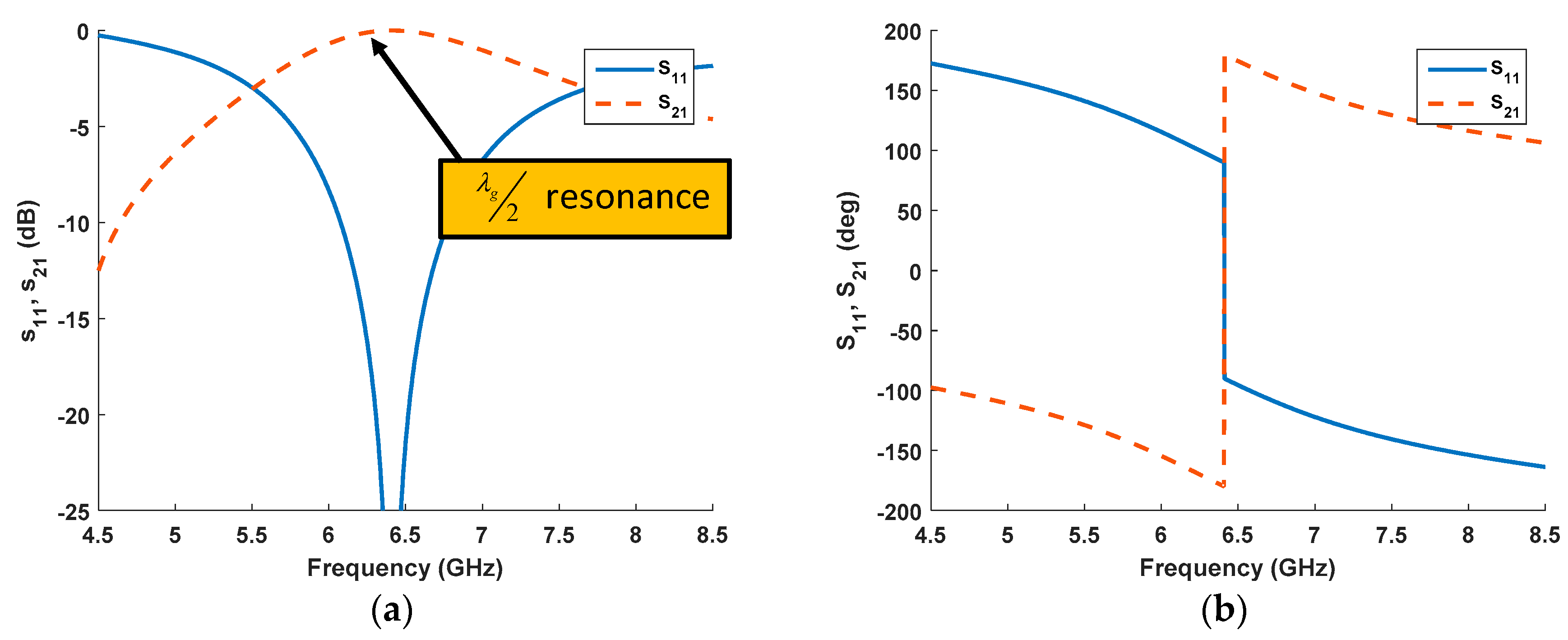 Electronics 06 00095 g003 Electronics 06 00095 g003