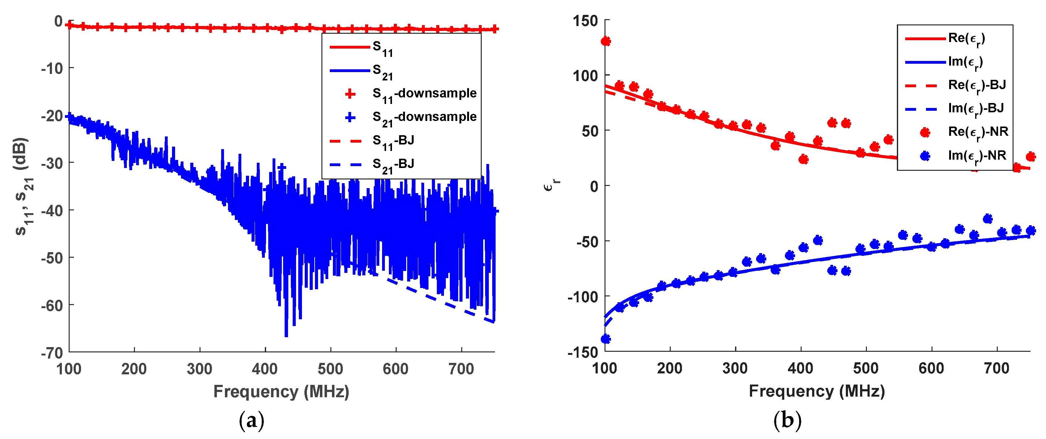 Electronics 06 00095 g011 Electronics 06 00095 g011