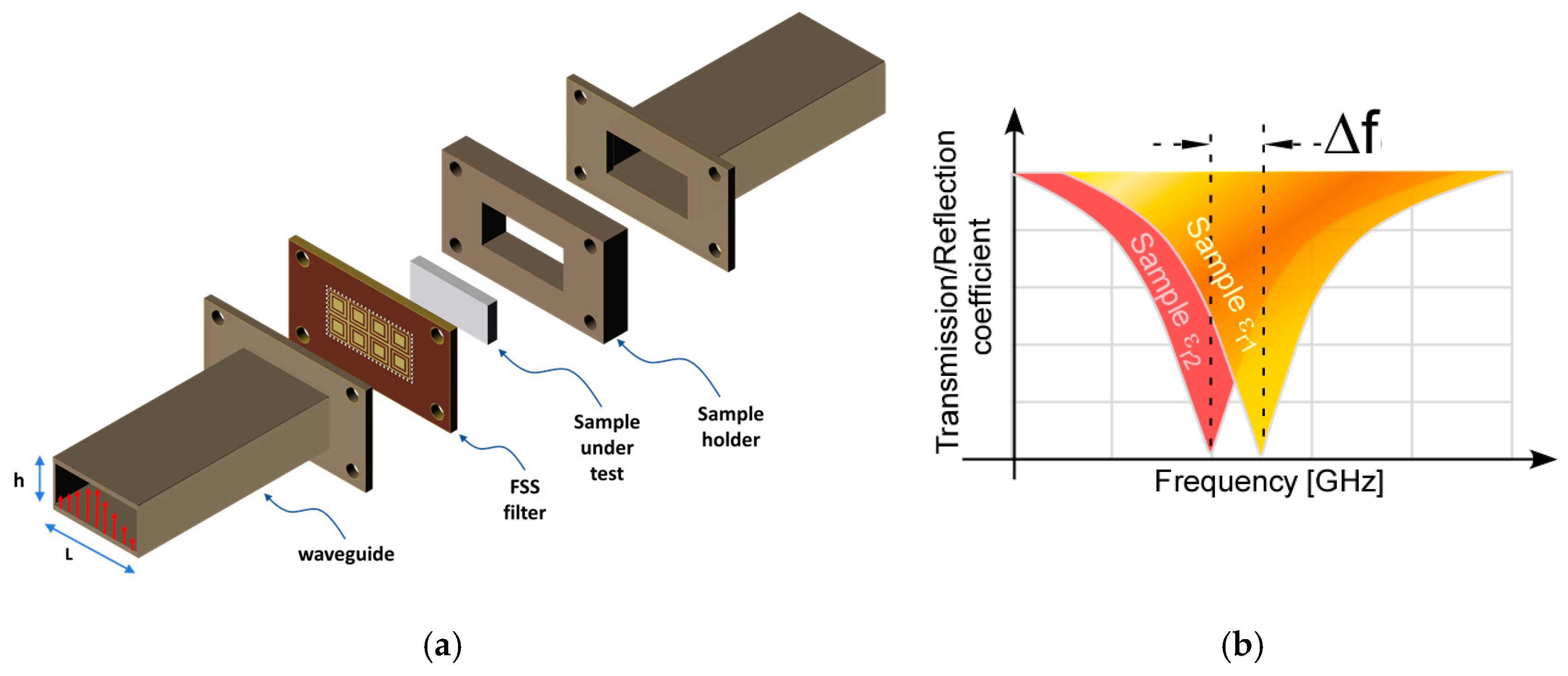 Electronics 06 00095 g013 Electronics 06 00095 g013