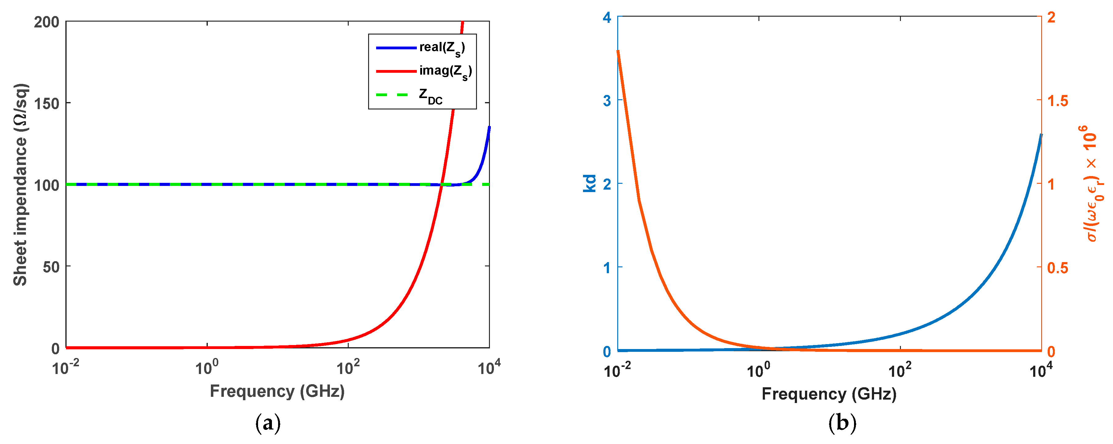 Electronics 06 00095 g016 Electronics 06 00095 g016