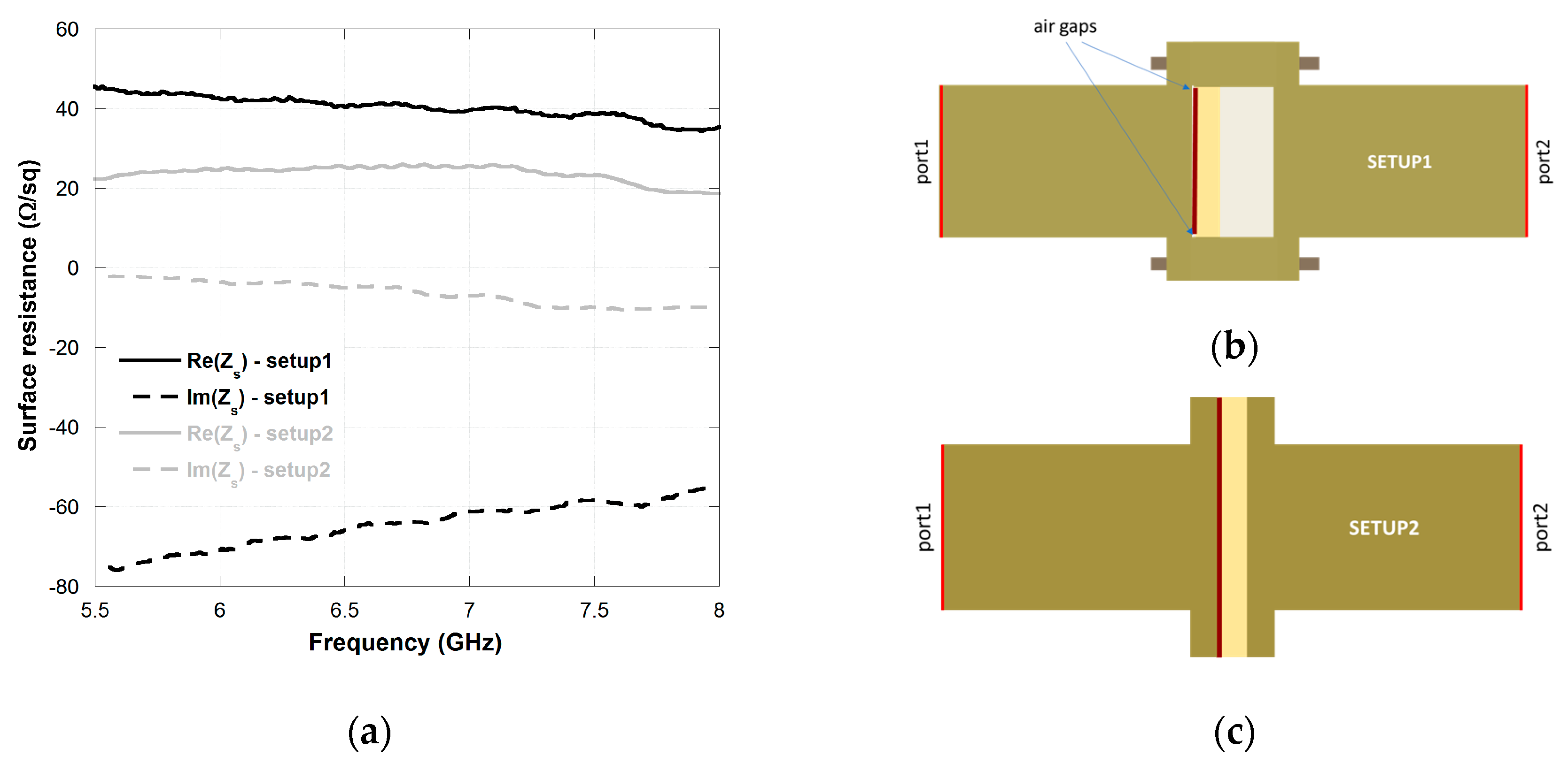 Electronics 06 00095 g018 Electronics 06 00095 g018