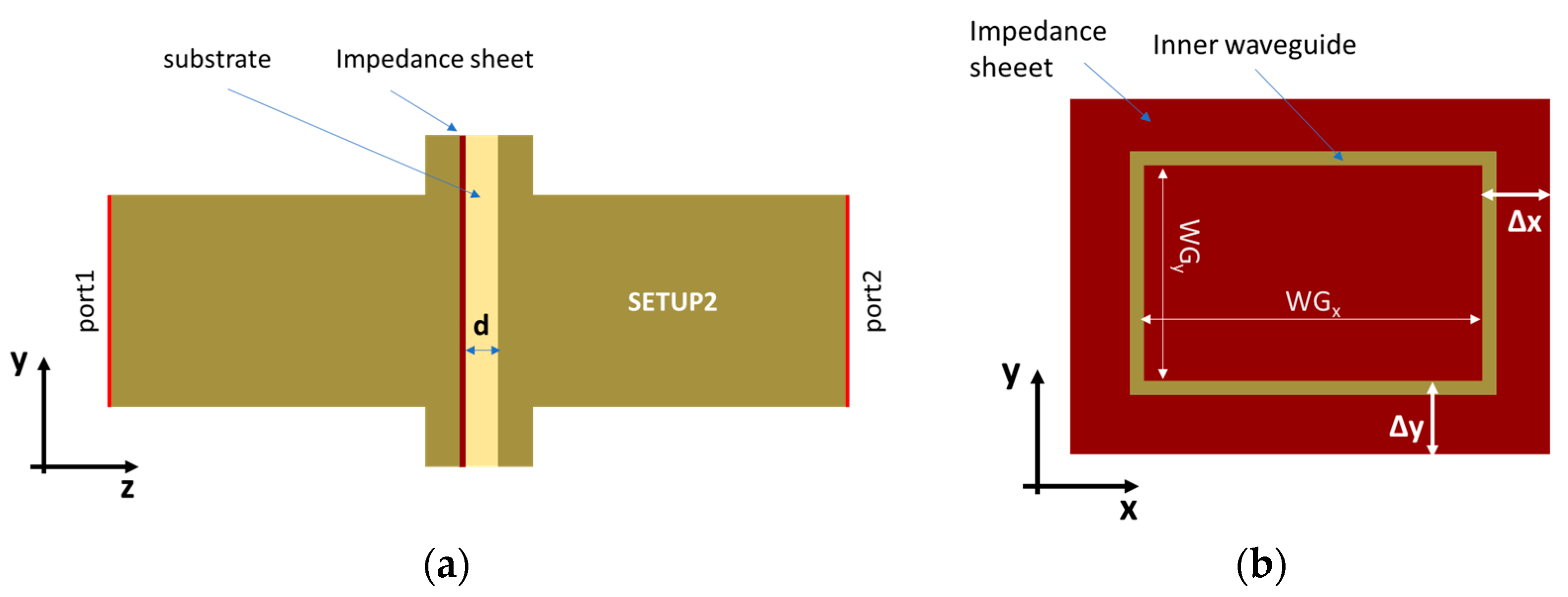 Electronics 06 00095 g020 Electronics 06 00095 g020
