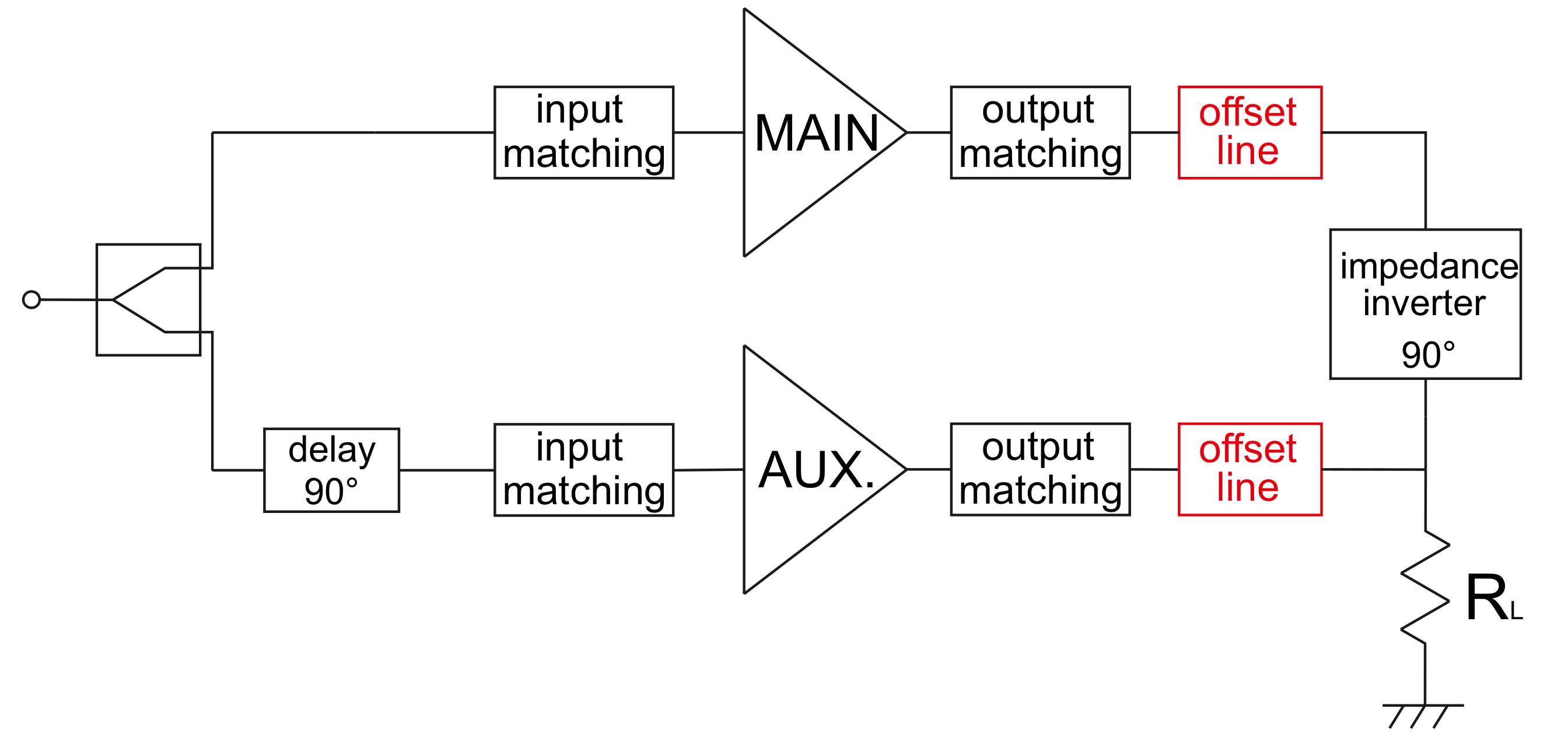 Electronics 06 00096 g008