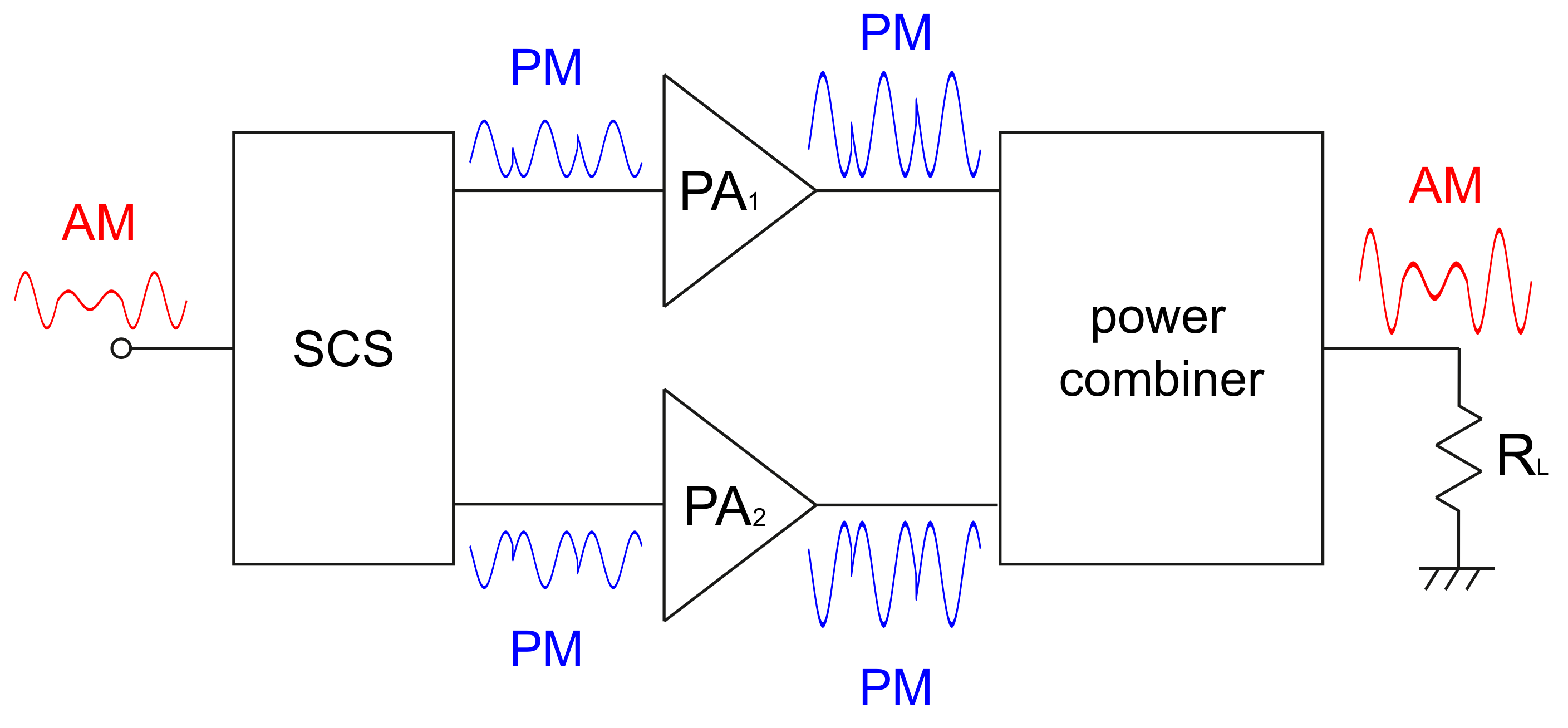 Electronics 06 00096 g010