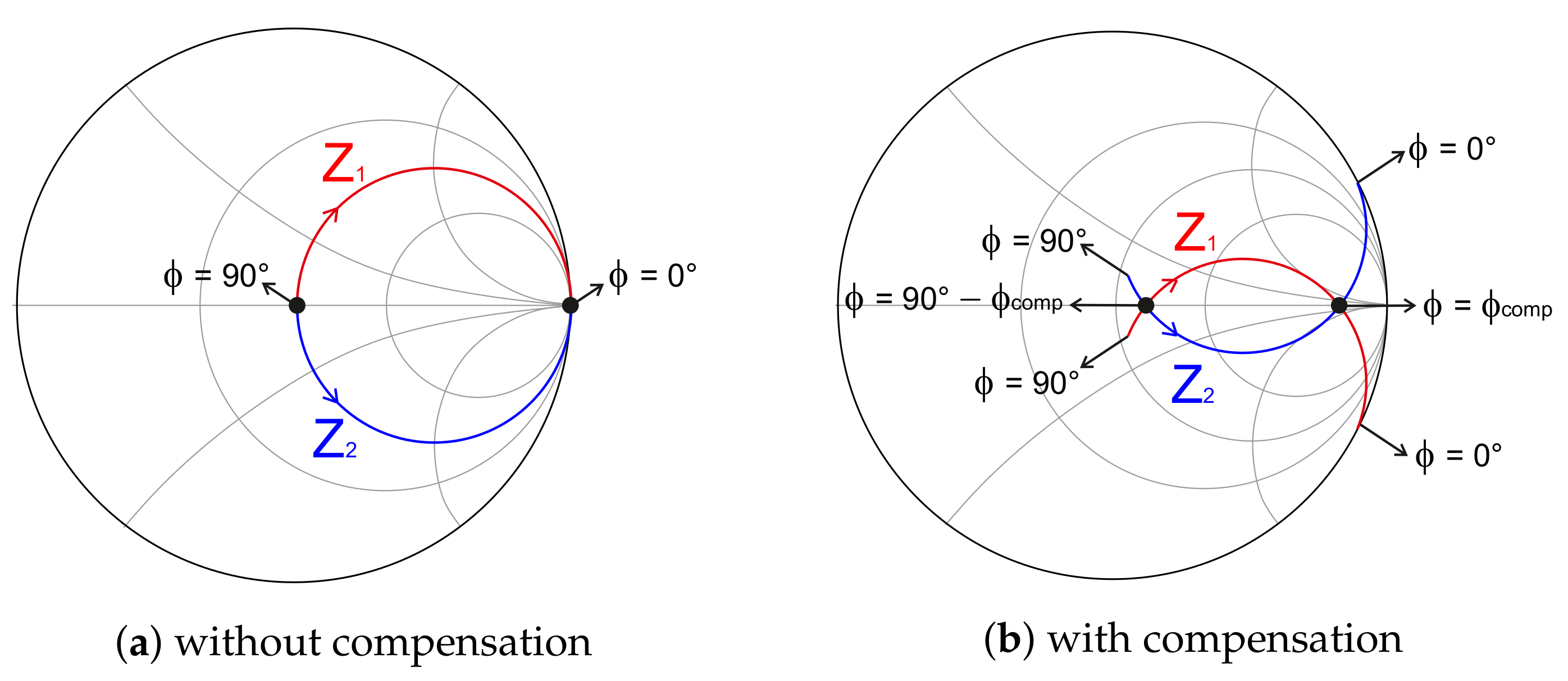 Electronics 06 00096 g012