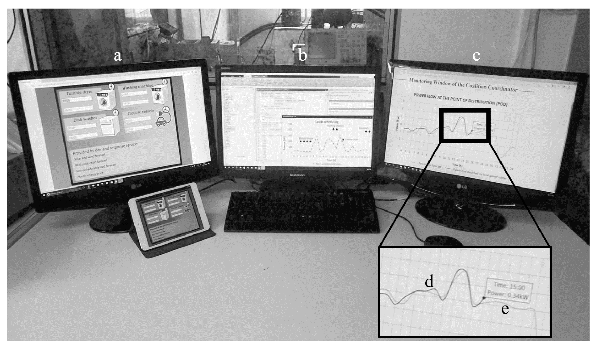 Electronics 06 00098 g012 550