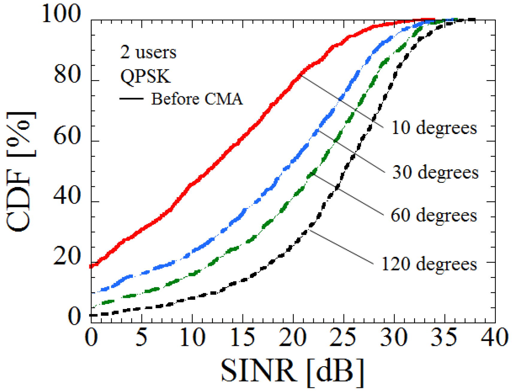 Electronics 06 00100 g004