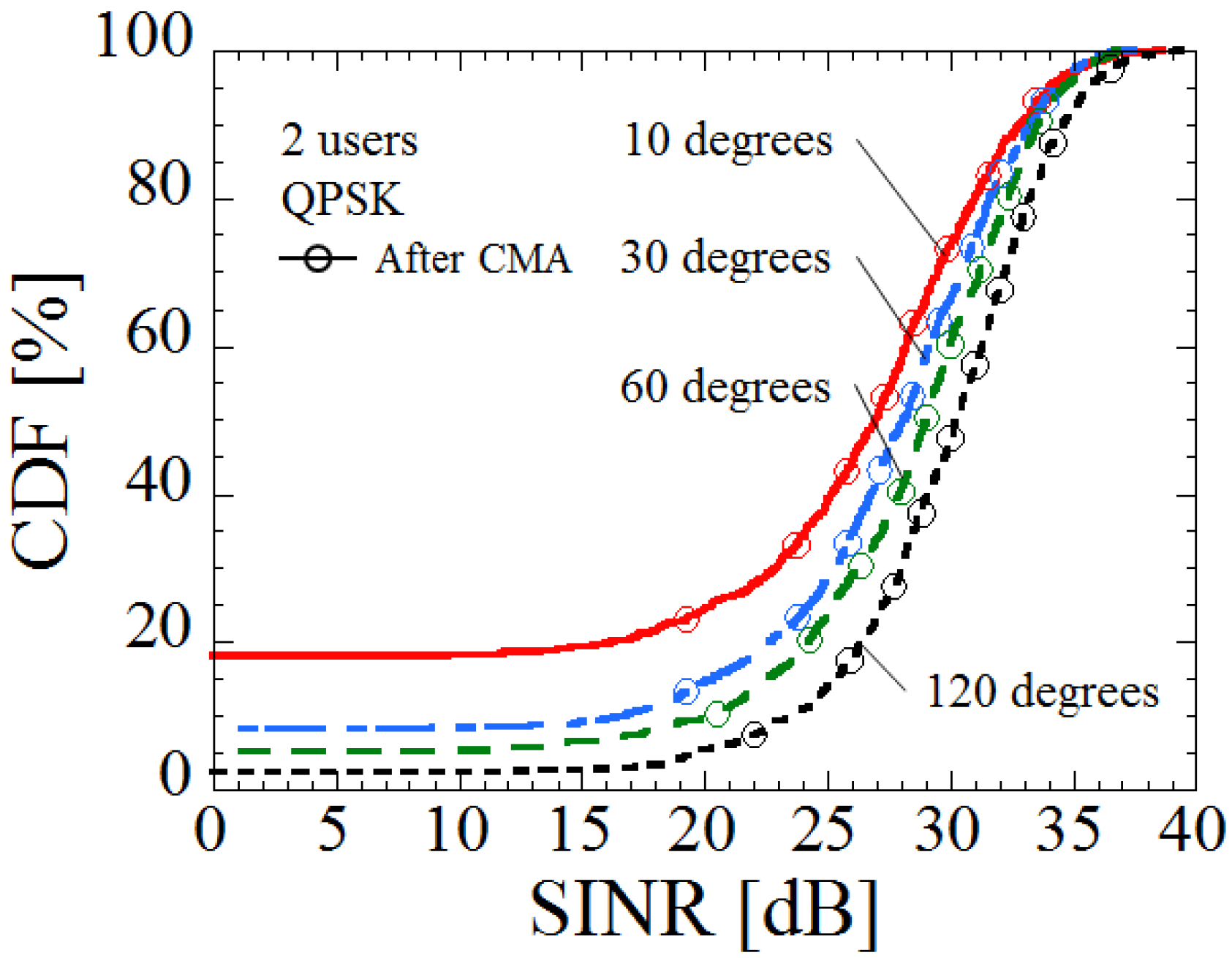 Electronics 06 00100 g005