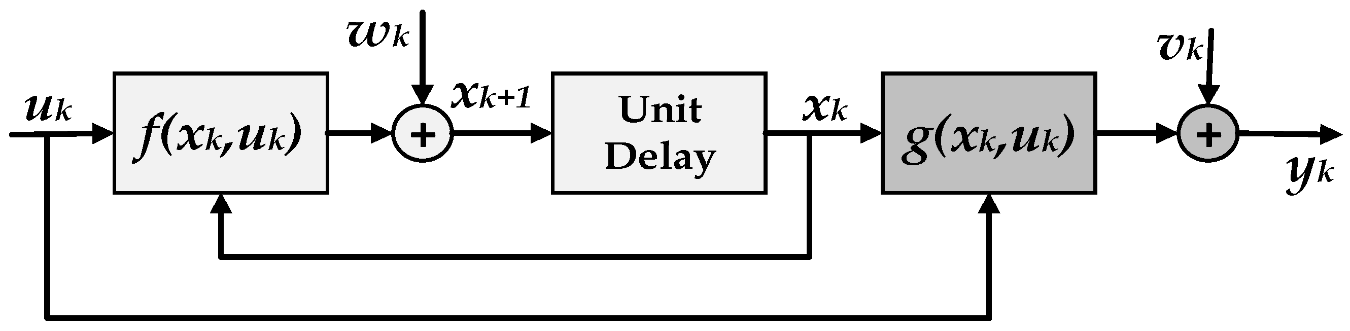 Electronics 06 00102 g002 550