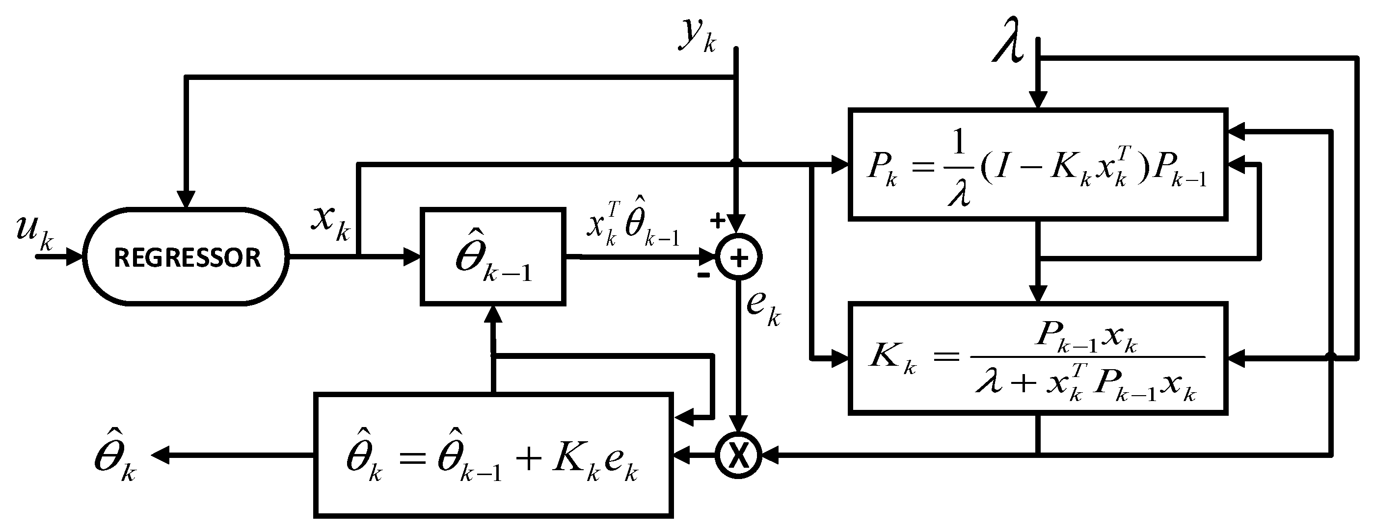 Electronics 06 00102 g010 550