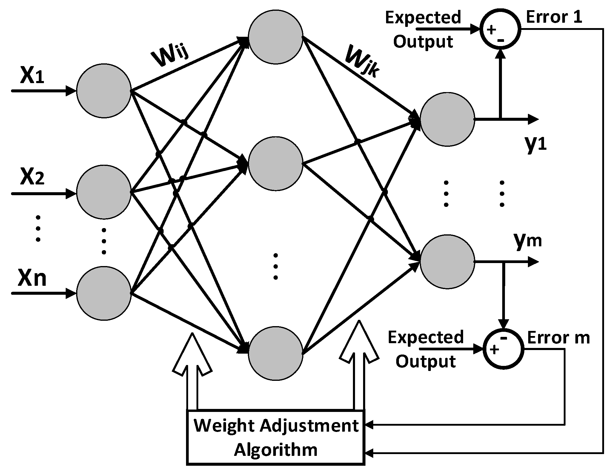 Electronics 06 00102 g012 550