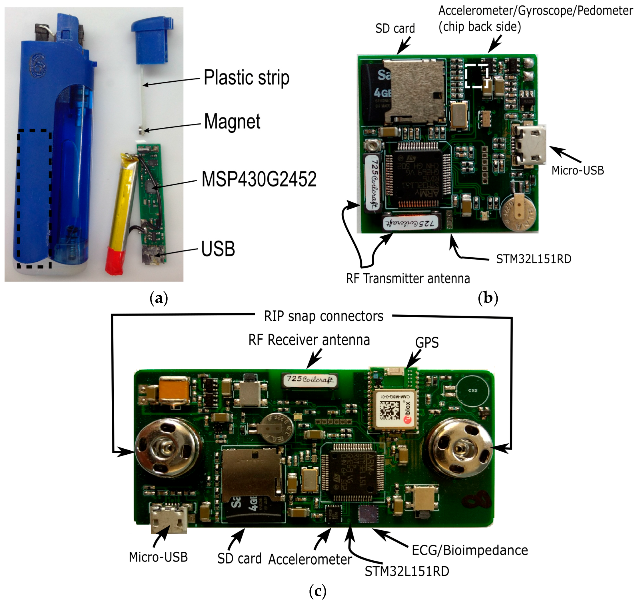 Electronics 06 00104 g002