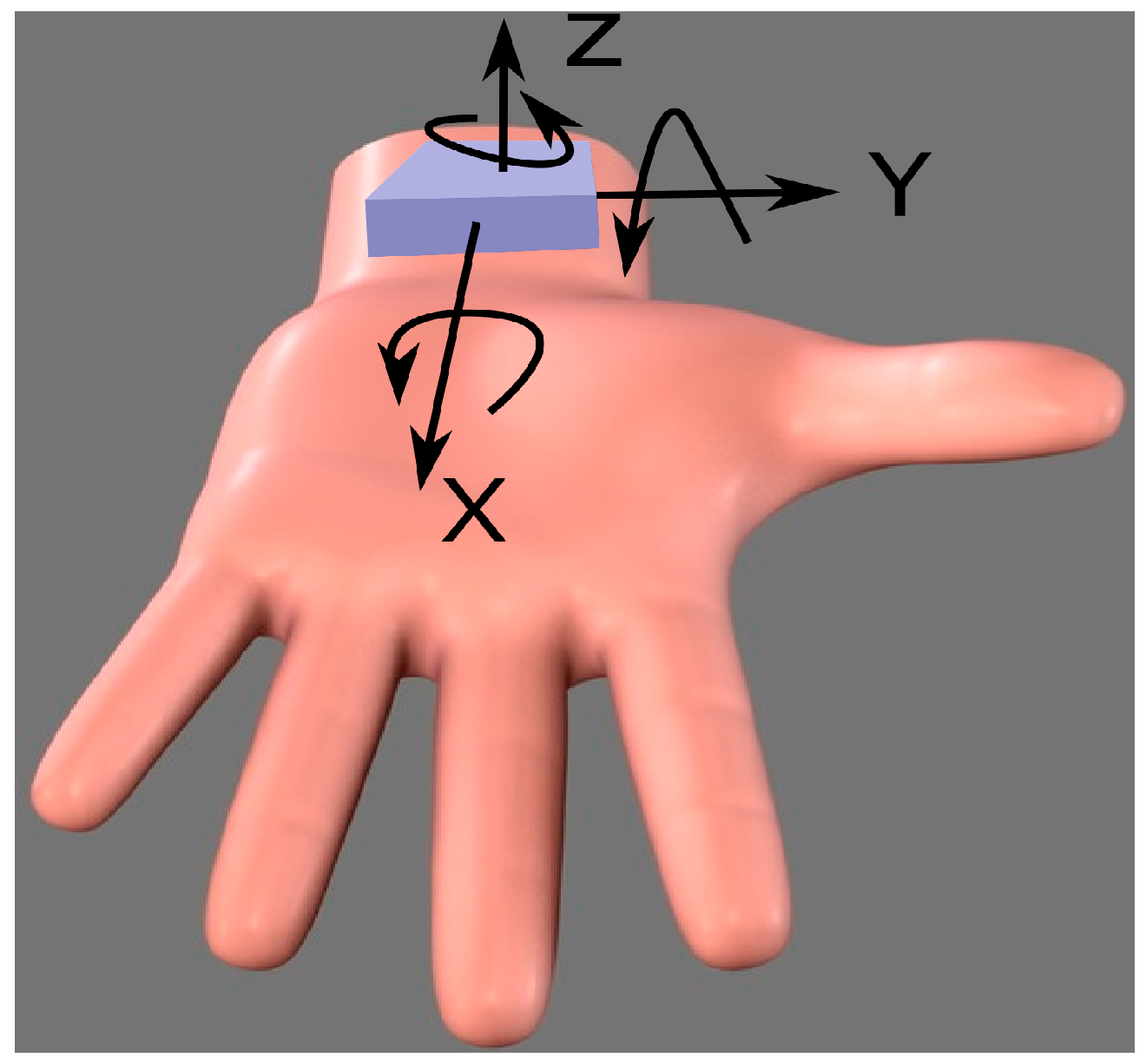 Electronics 06 00104 g004