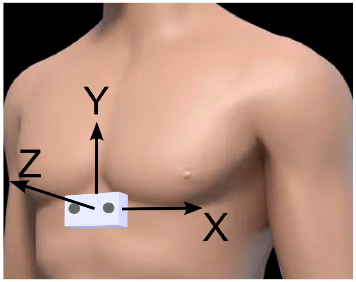Electronics 06 00104 g008