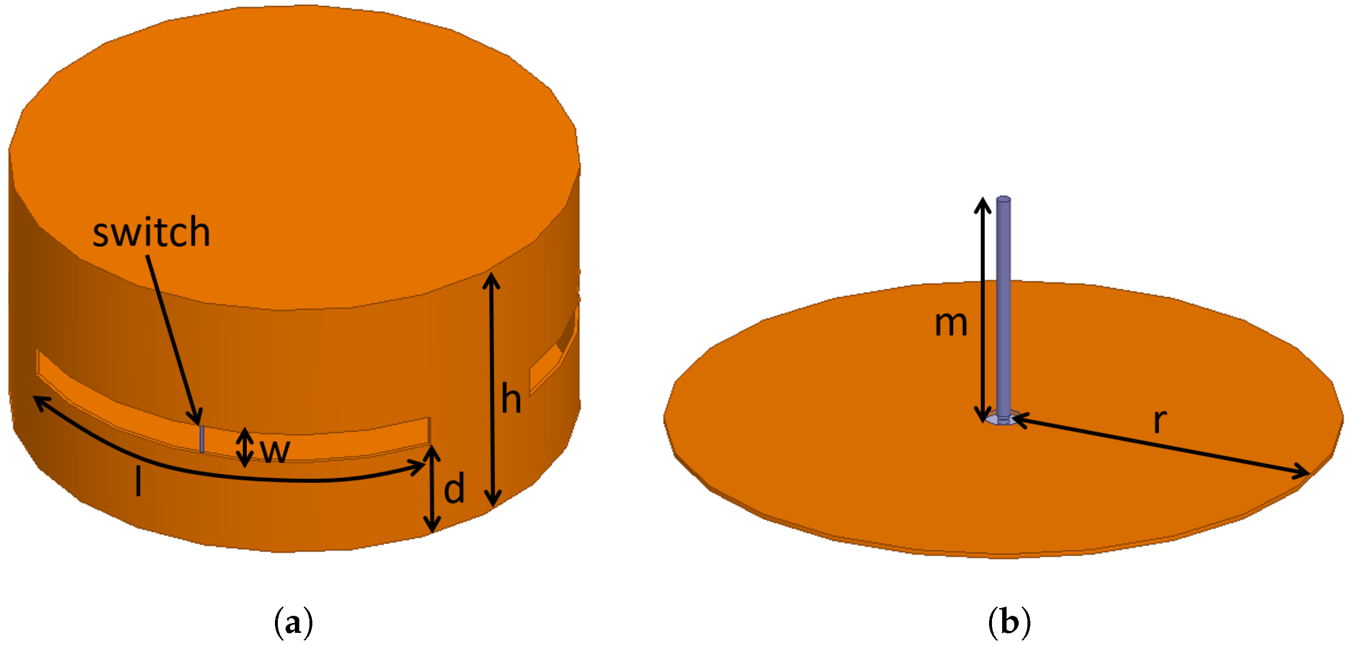 Electronics 06 00105 g001 550