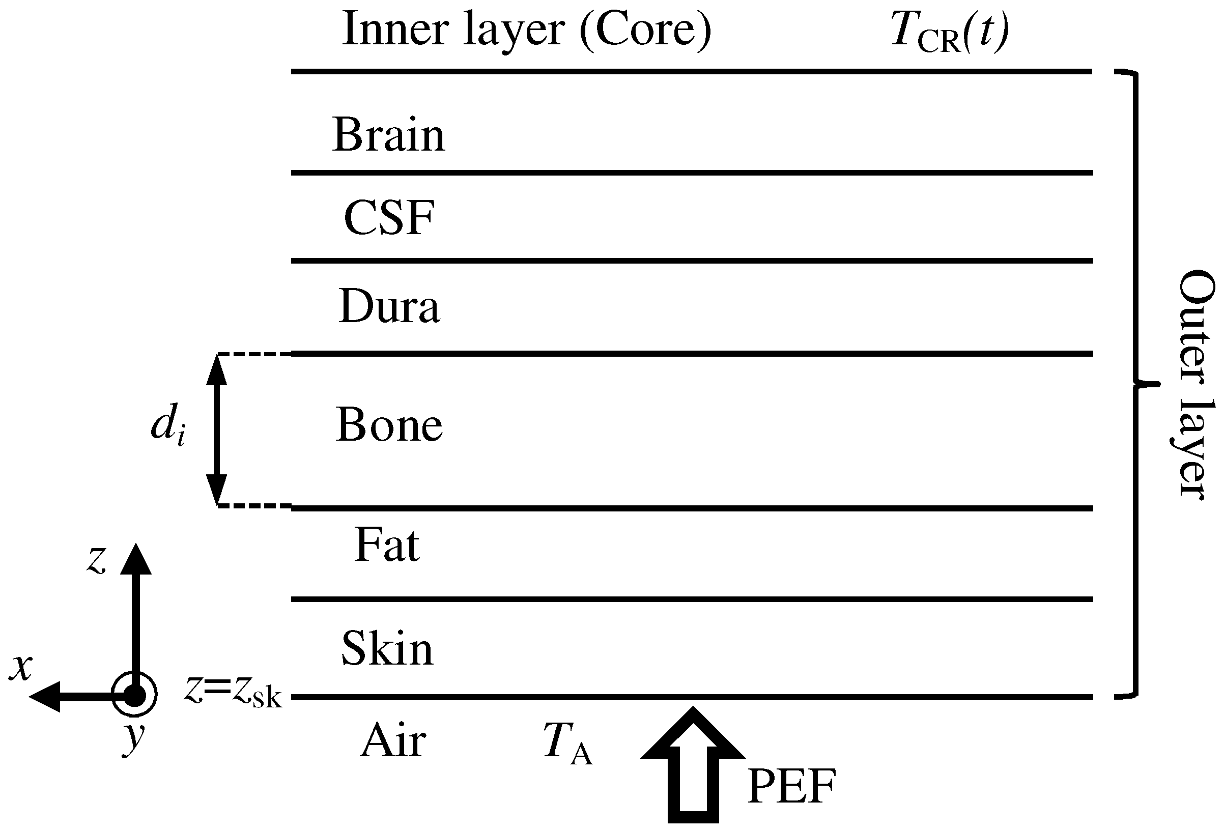 Electronics 06 00106 g001