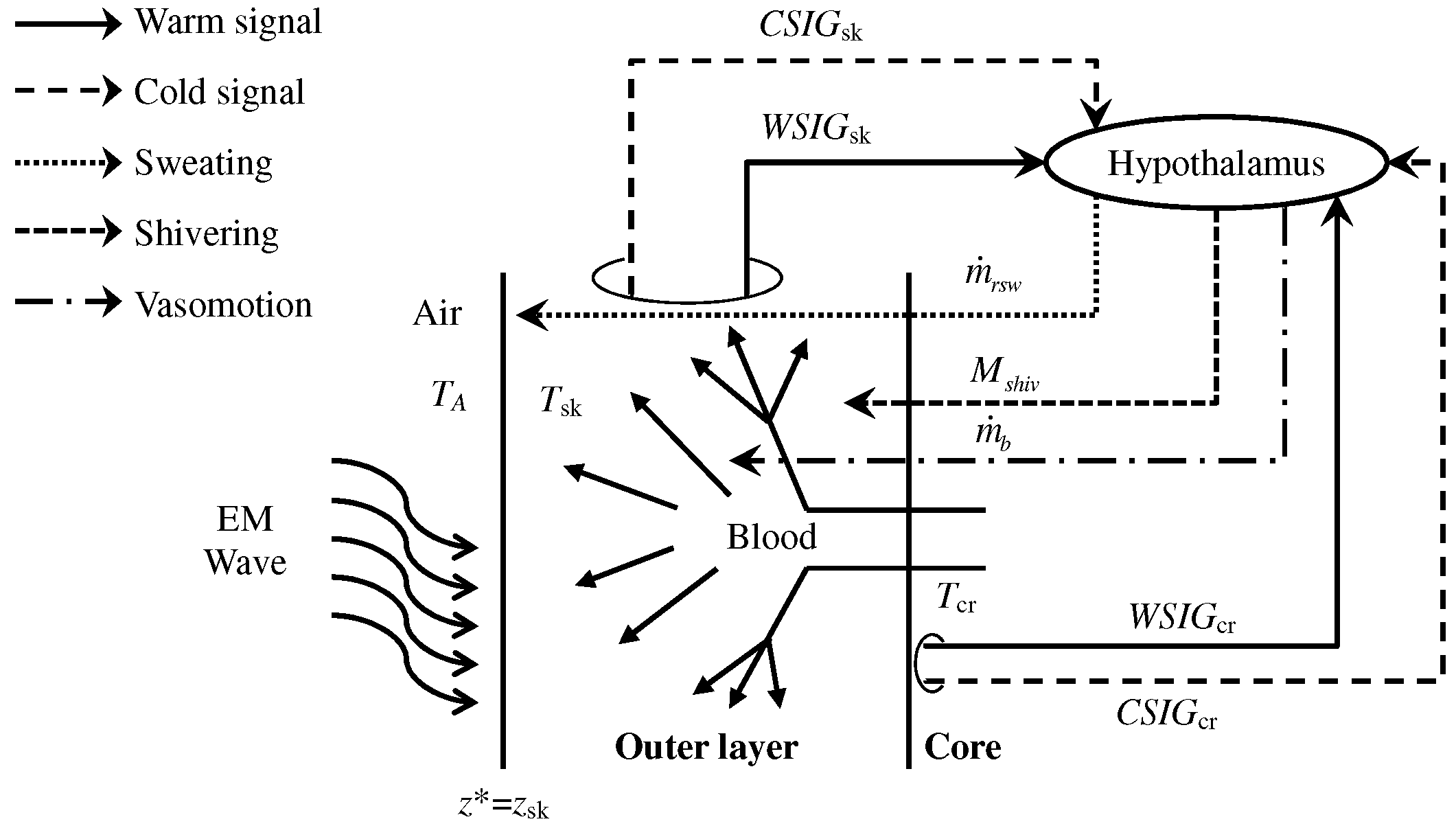 Electronics 06 00106 g002