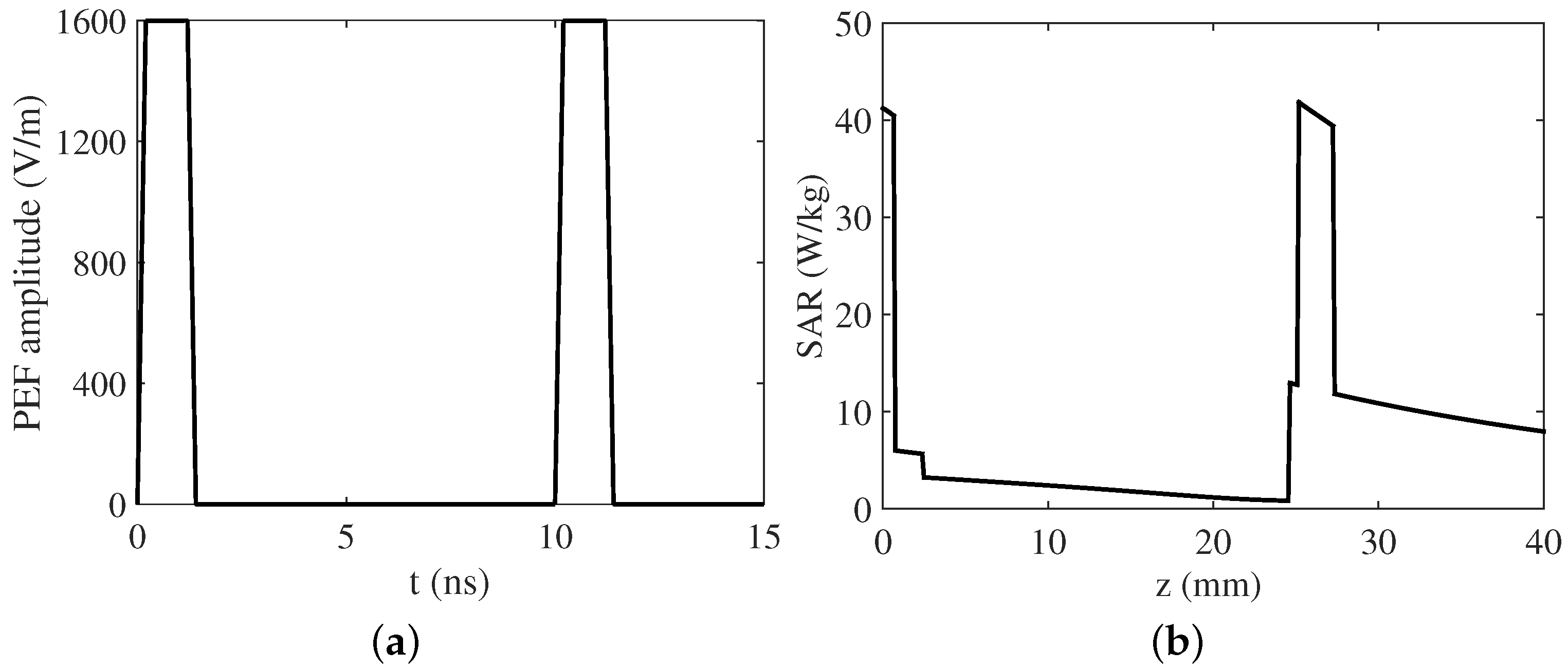 Electronics 06 00106 g004