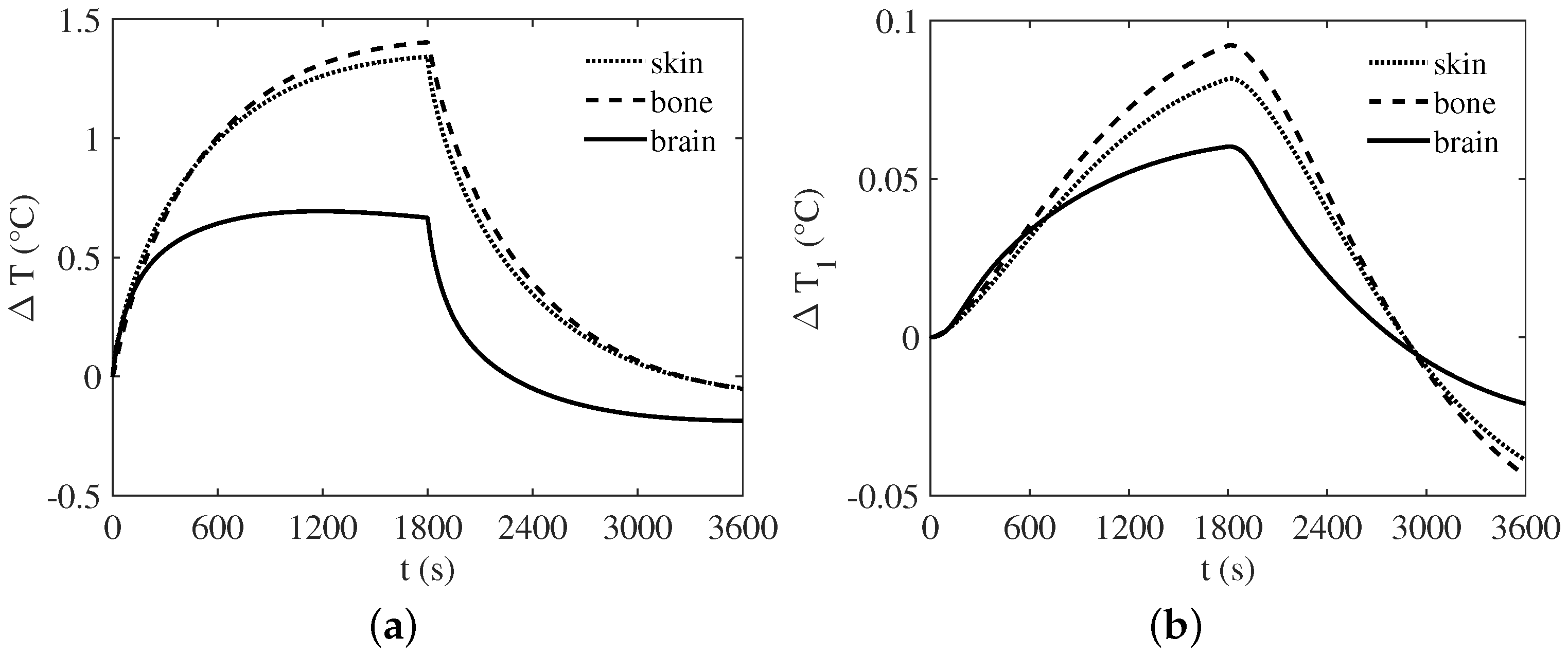 Electronics 06 00106 g005