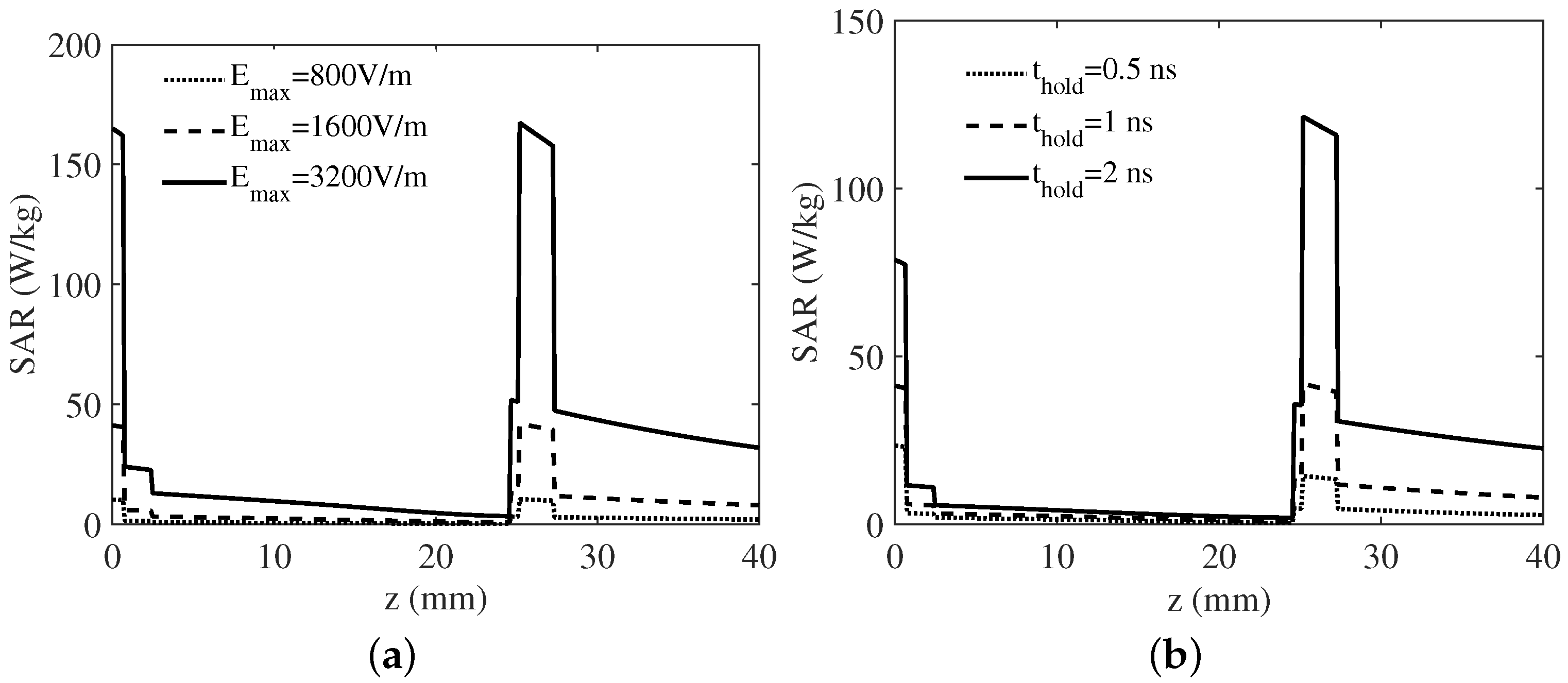 Electronics 06 00106 g006
