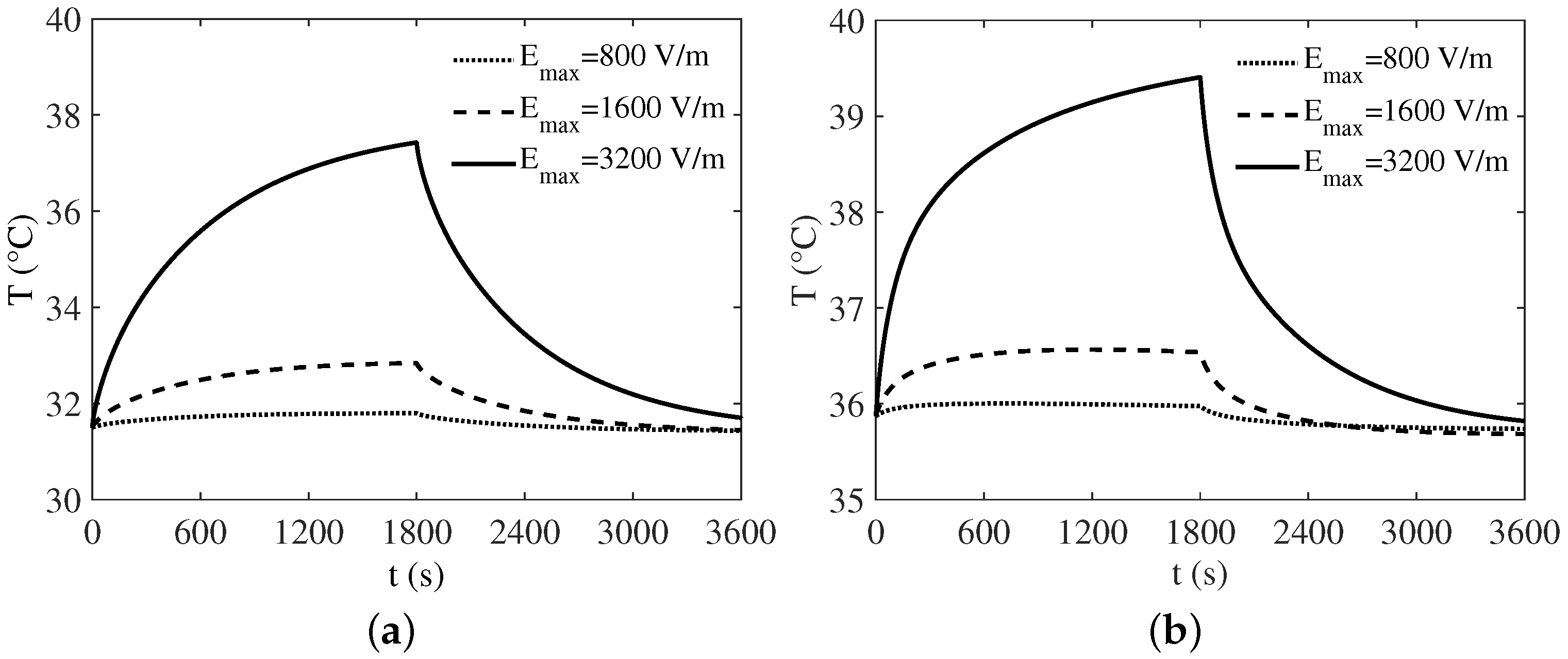 Electronics 06 00106 g007