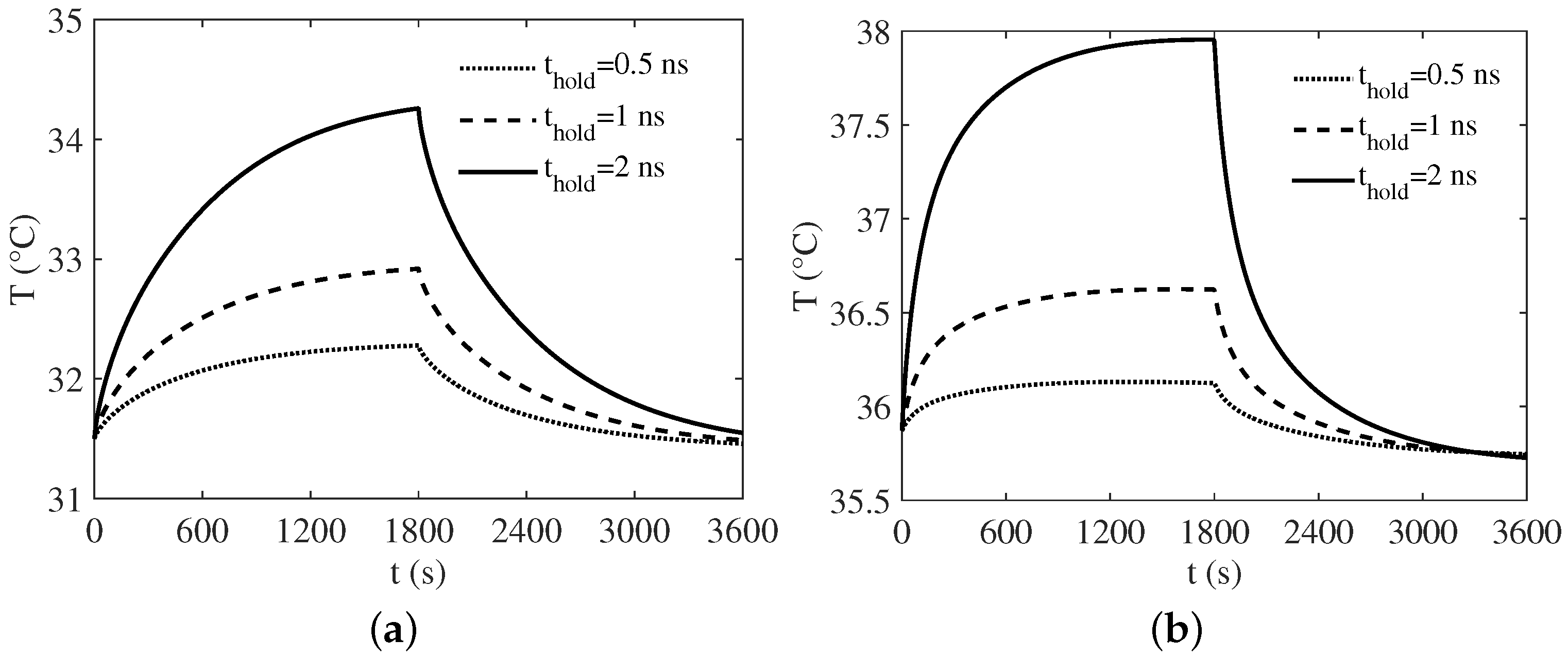 Electronics 06 00106 g008