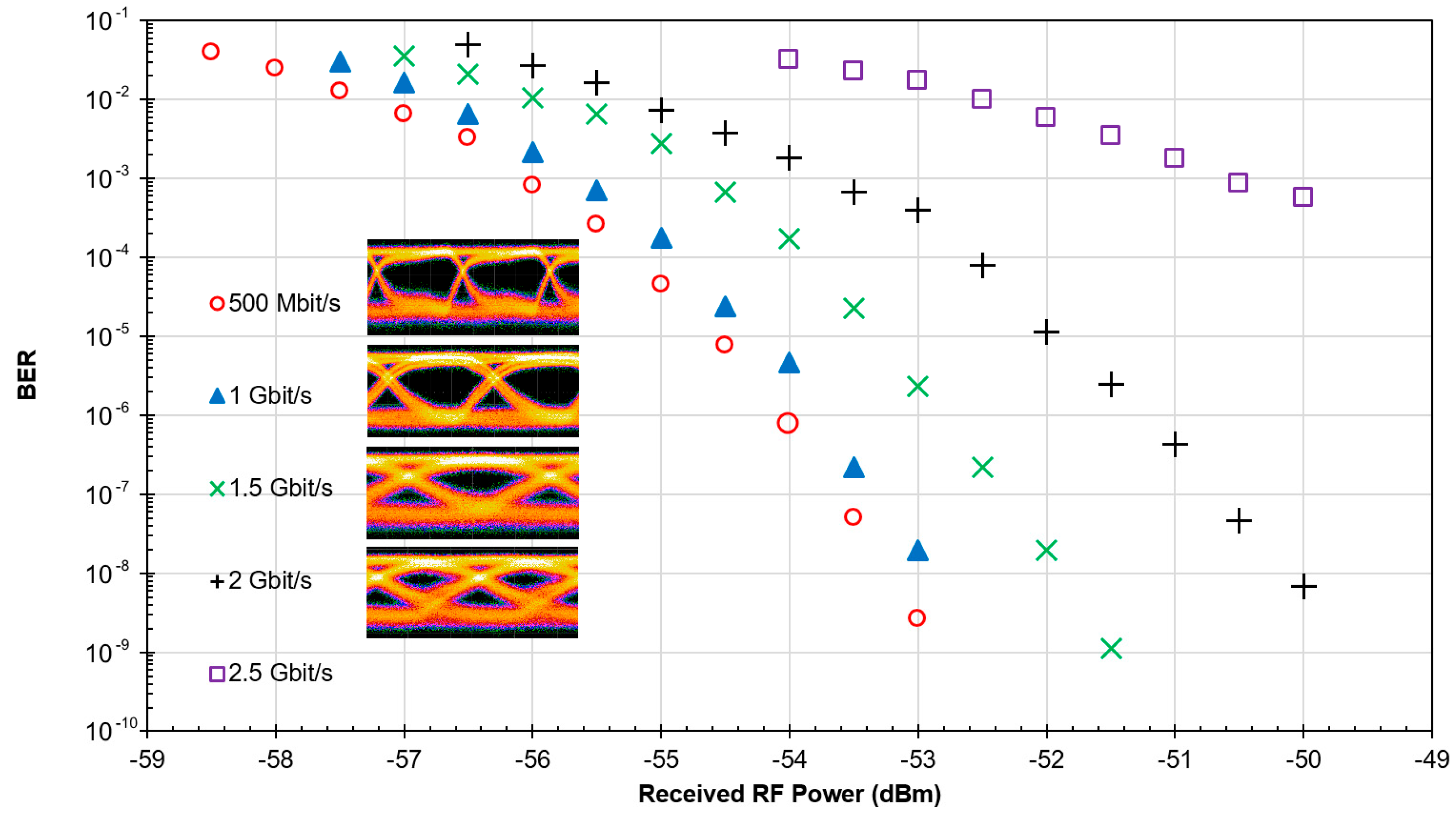 Electronics 06 00107 g011 550