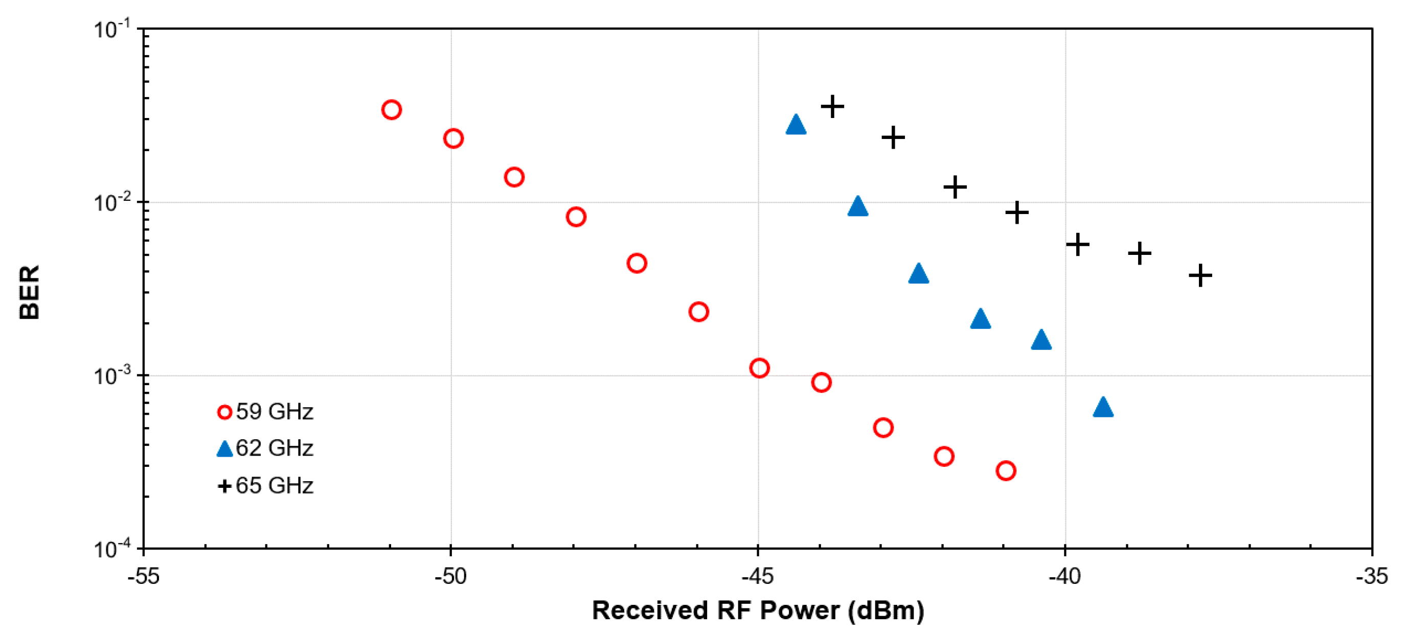 Electronics 06 00107 g012 550