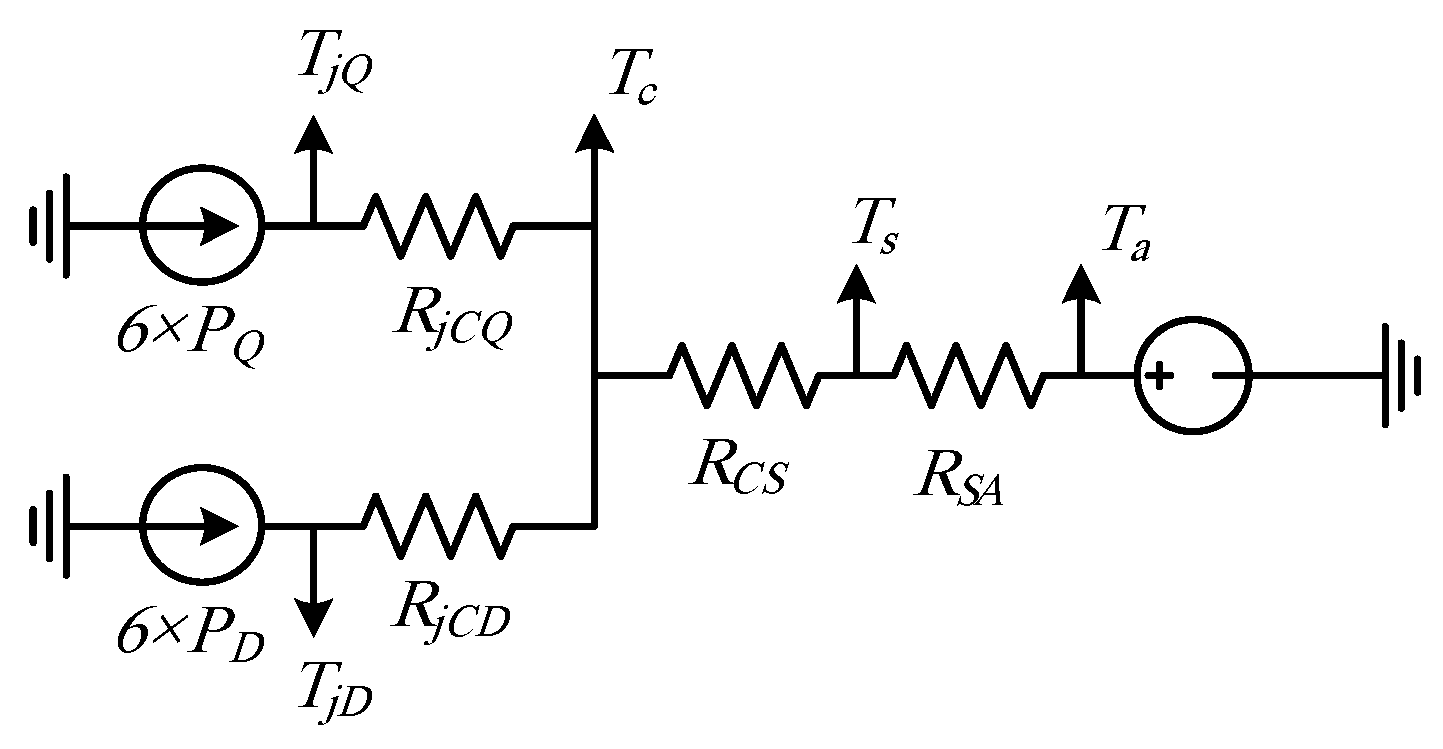 Electronics 06 00110 g008
