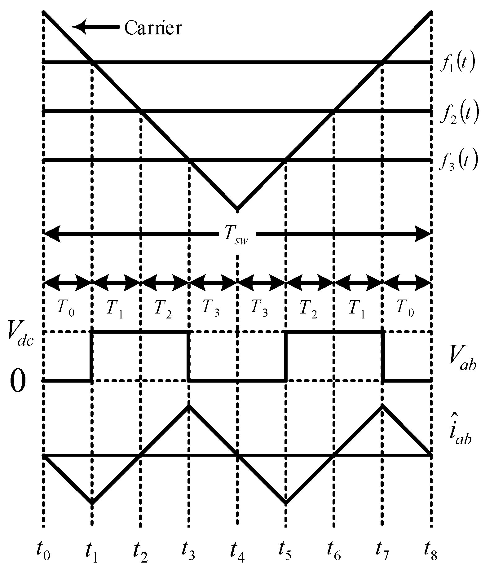 Electronics 06 00110 g010