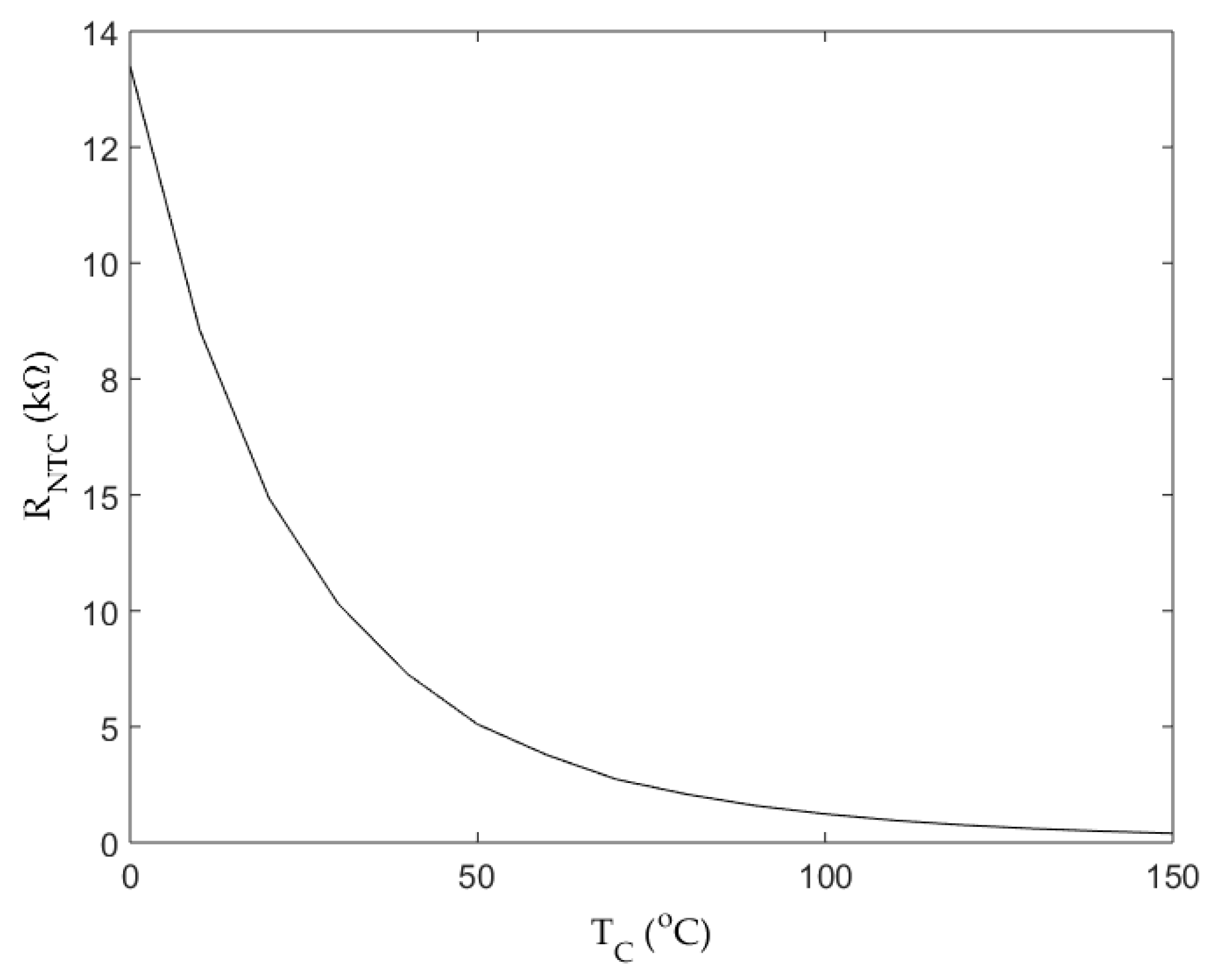 Electronics 06 00110 g013