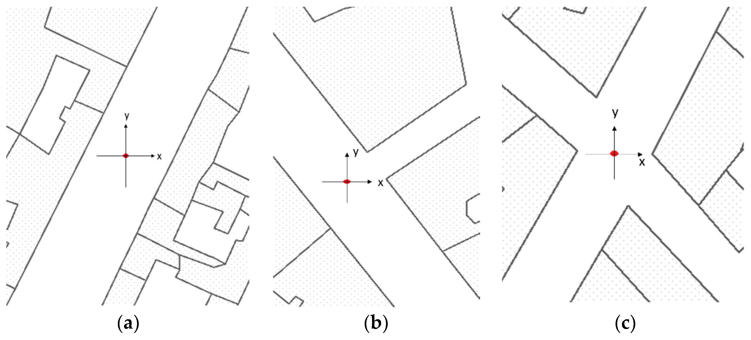 Electronics 07 00002 g002 Electronics 07 00002 g002